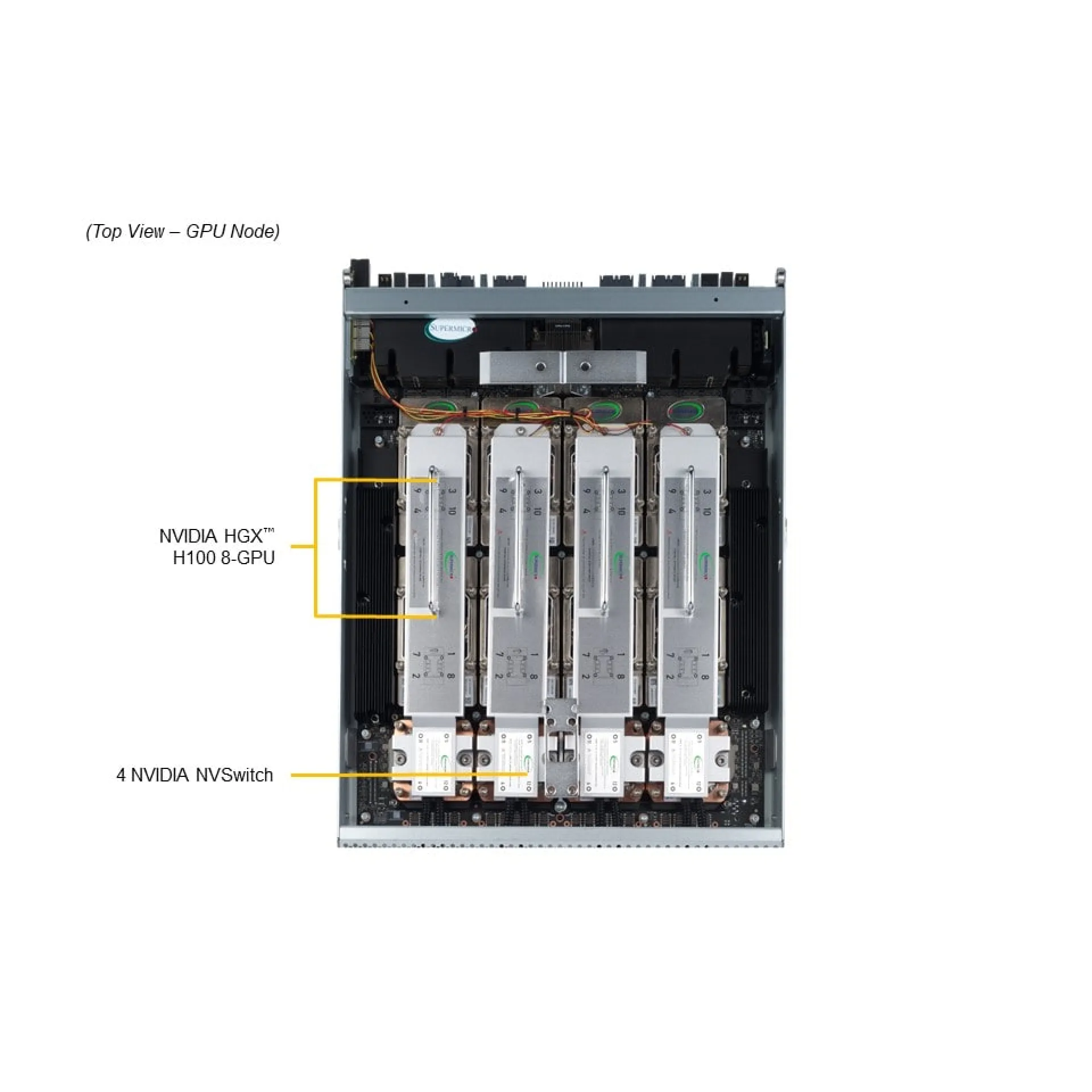 SYS-421GE-TNHR2-LCC-G1 Supermicro top view Supermicro SYS-421GE-TNHR2-LCC-G1 top view