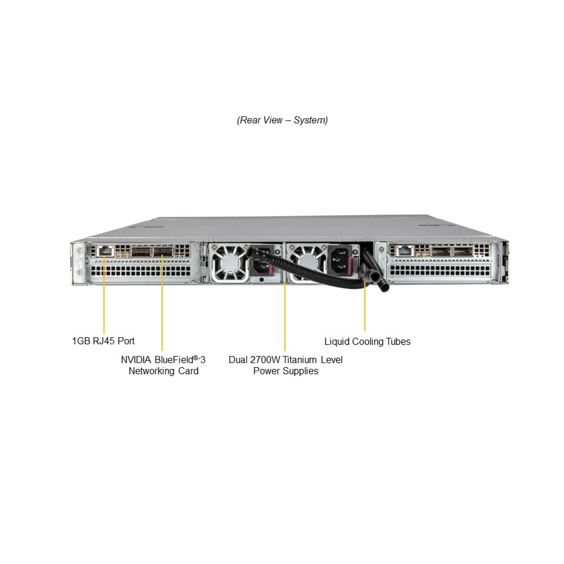 ARS-111GL-DNHR-LCC Supermicro rear view Supermicro ARS-111GL-DNHR-LCC rear view