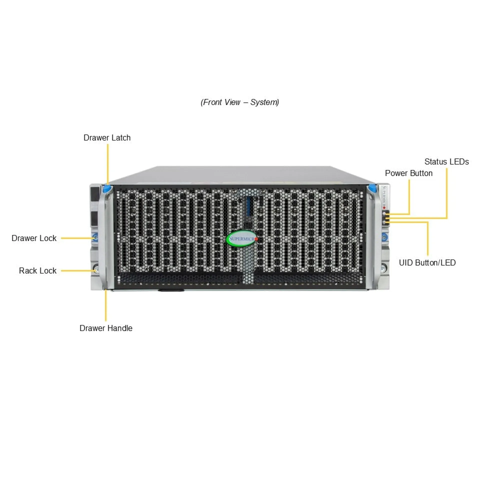 SSG-542B-E1CR90 Supermicro front view Supermicro SSG-542B-E1CR90 front view