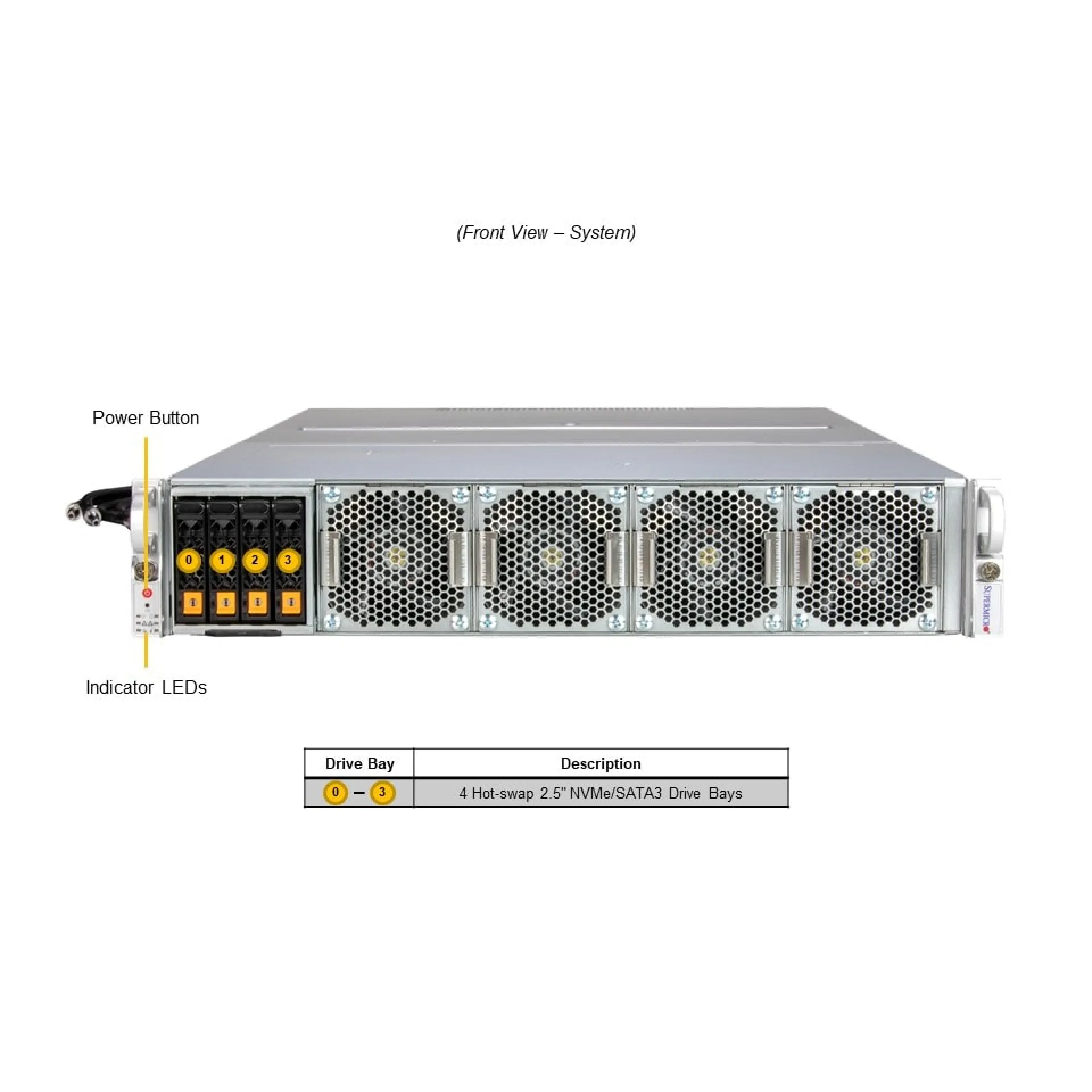 Supermicro SYS-221GE-TNHT-LCC front view