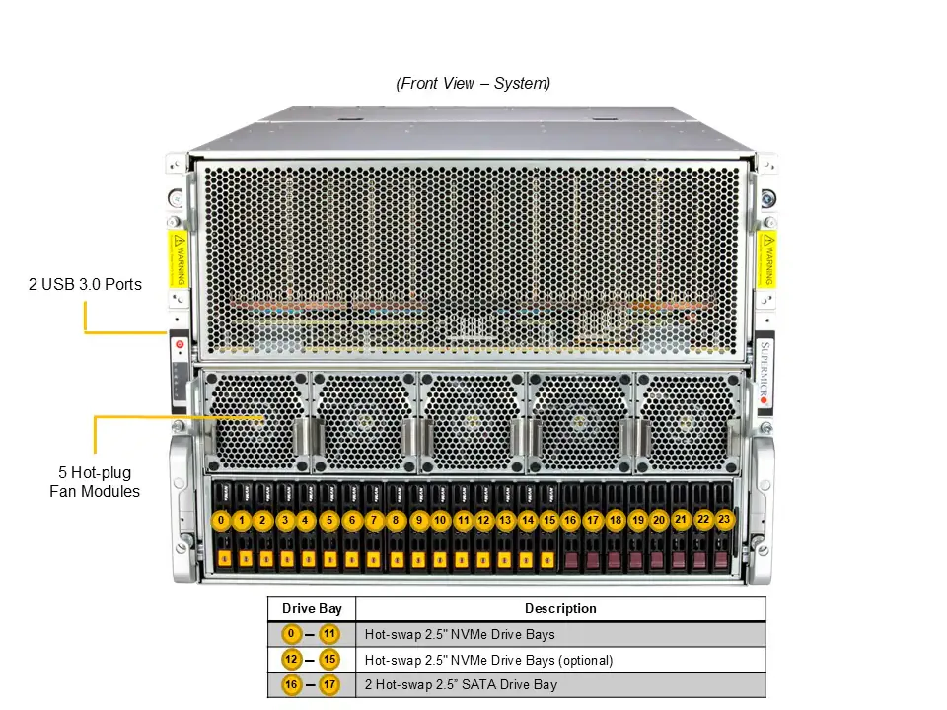 AS-8125GS-TNMR2 Supermicro front view Supermicro AS-8125GS-TNMR2 front view