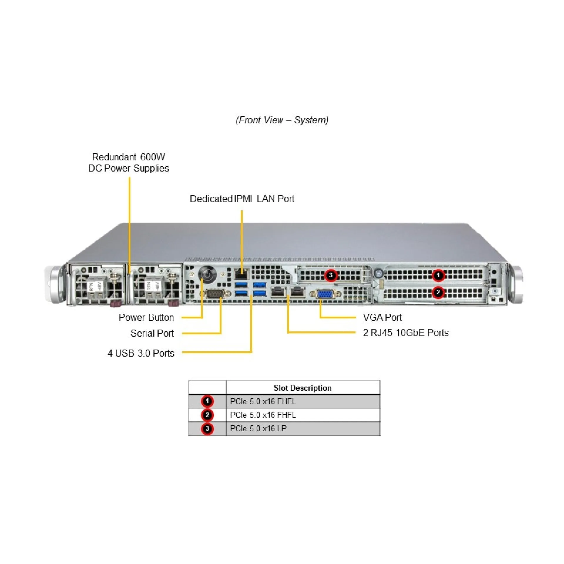 AS-1115S-FDWTRT Supermicro front view Supermicro AS-1115S-FDWTRT front view