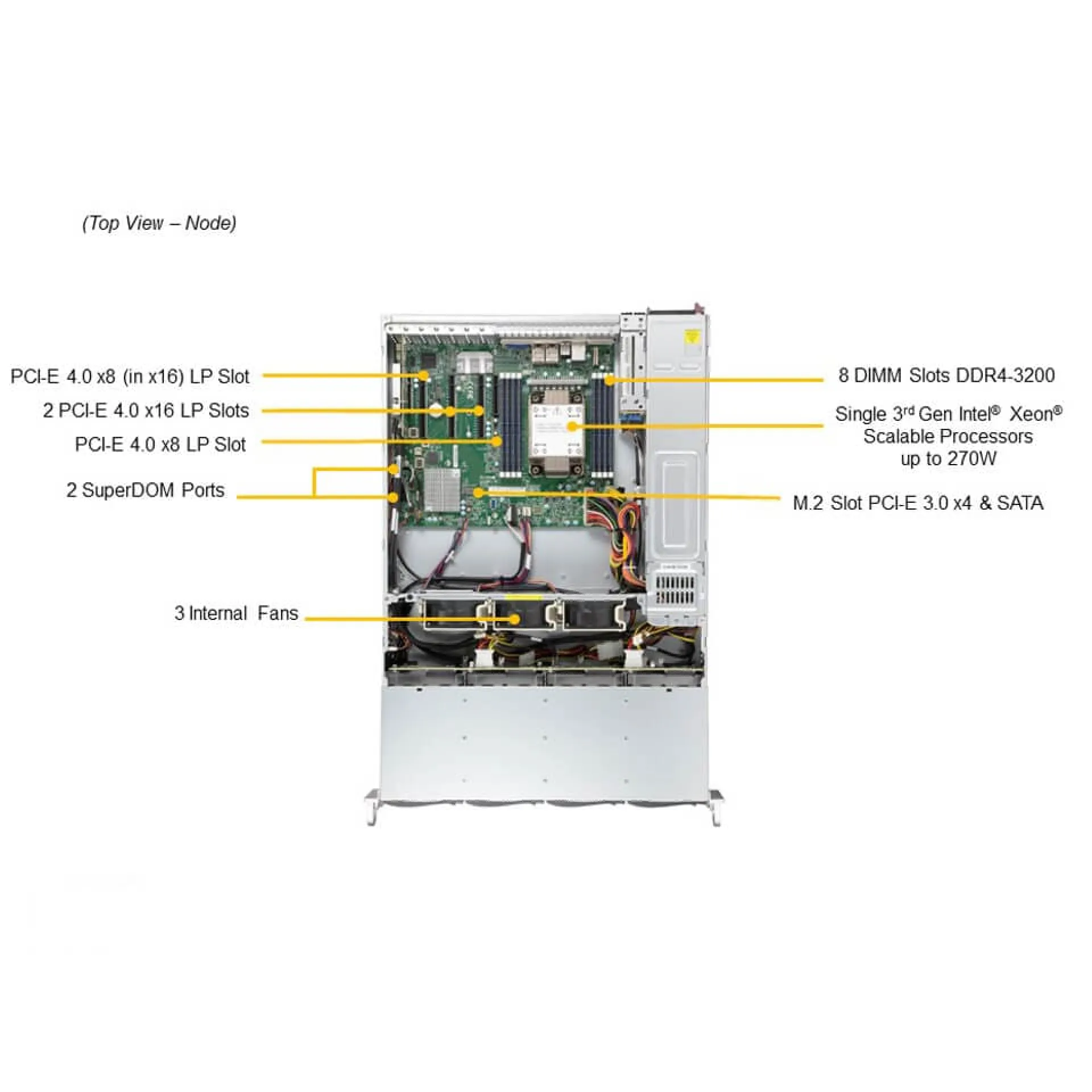 SSG-520P-ACTR12H Supermicro top view Supermicro SSG-520P-ACTR12H top view