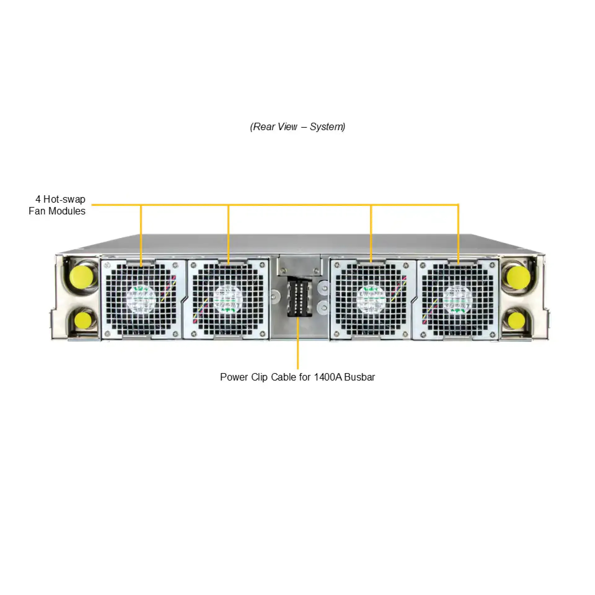 Supermicro SYS-222GS-NB3OT-ALC rear view