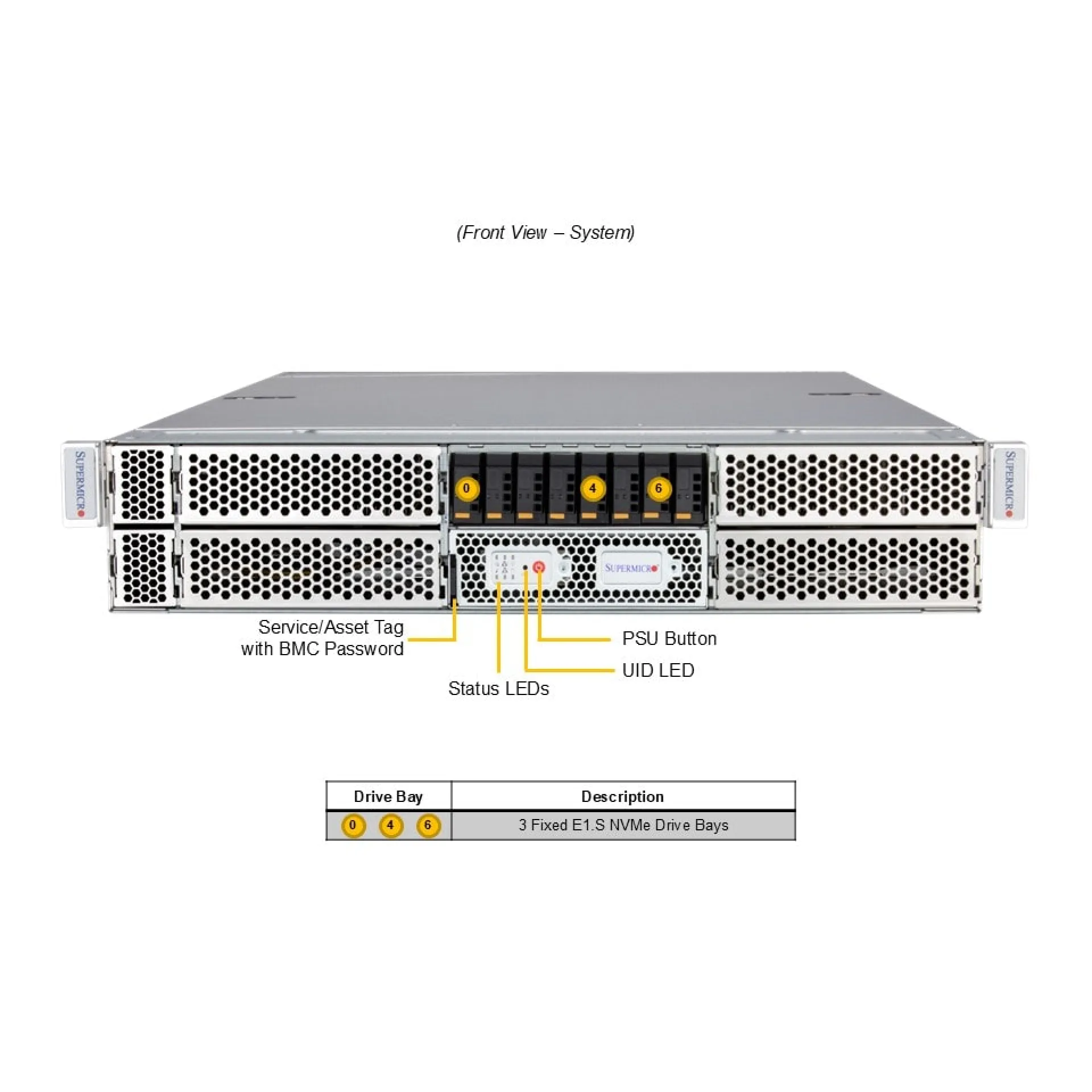 Supermicro ARS-221GL-NHIR front view 
