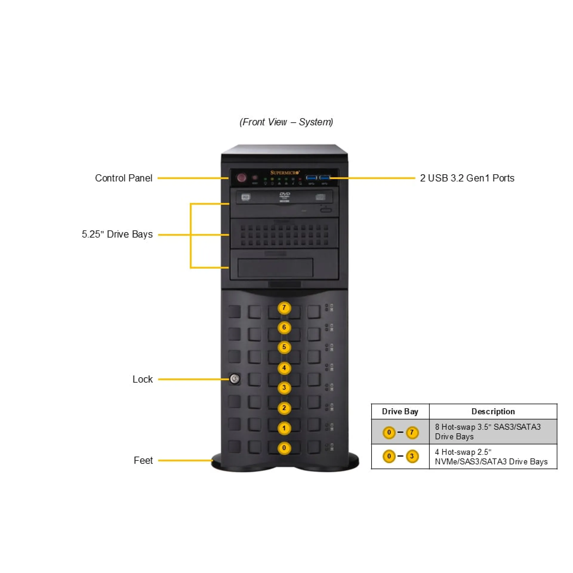 SYS-542T-2R Supermicro front view Supermicro SYS-542T-2R front view