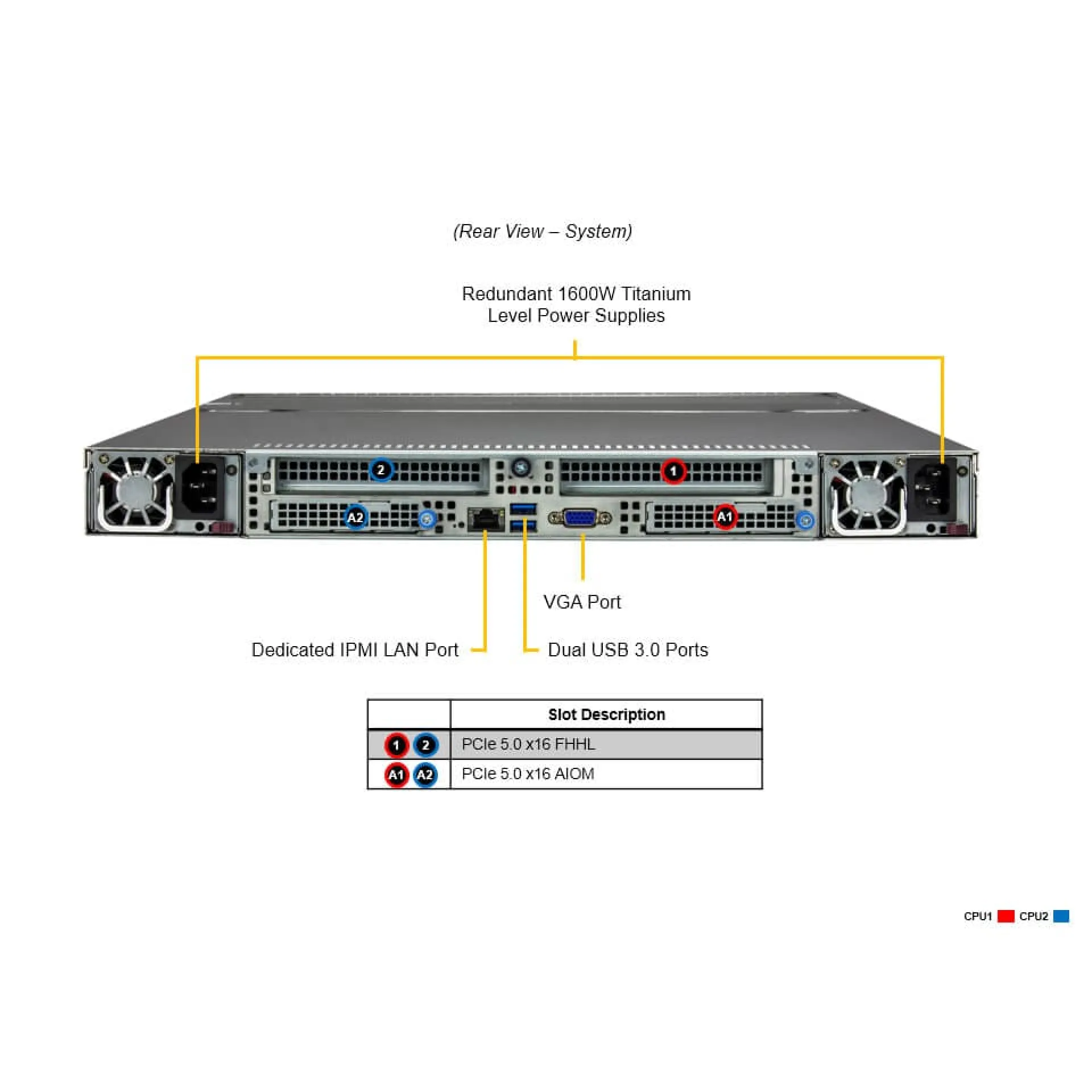 Supermicro SSG-121E-NE316R rear view