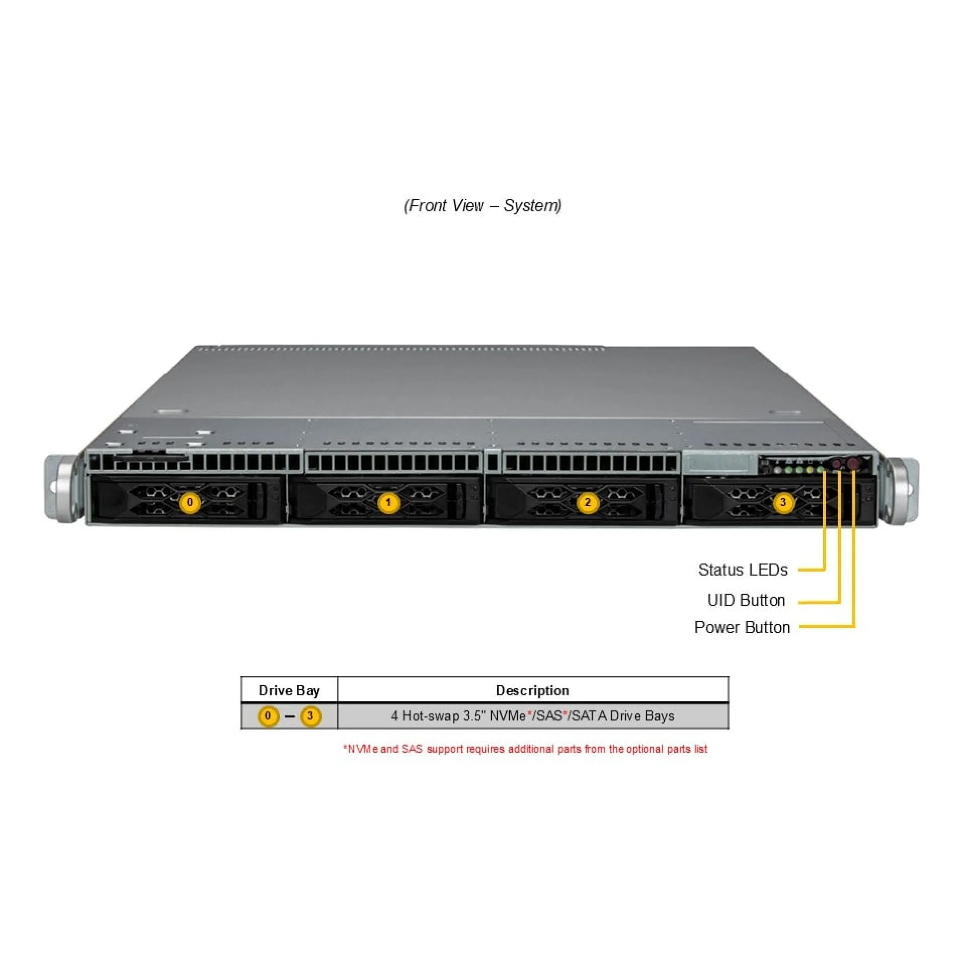 Supermicro AS-1015CS-TNR front view