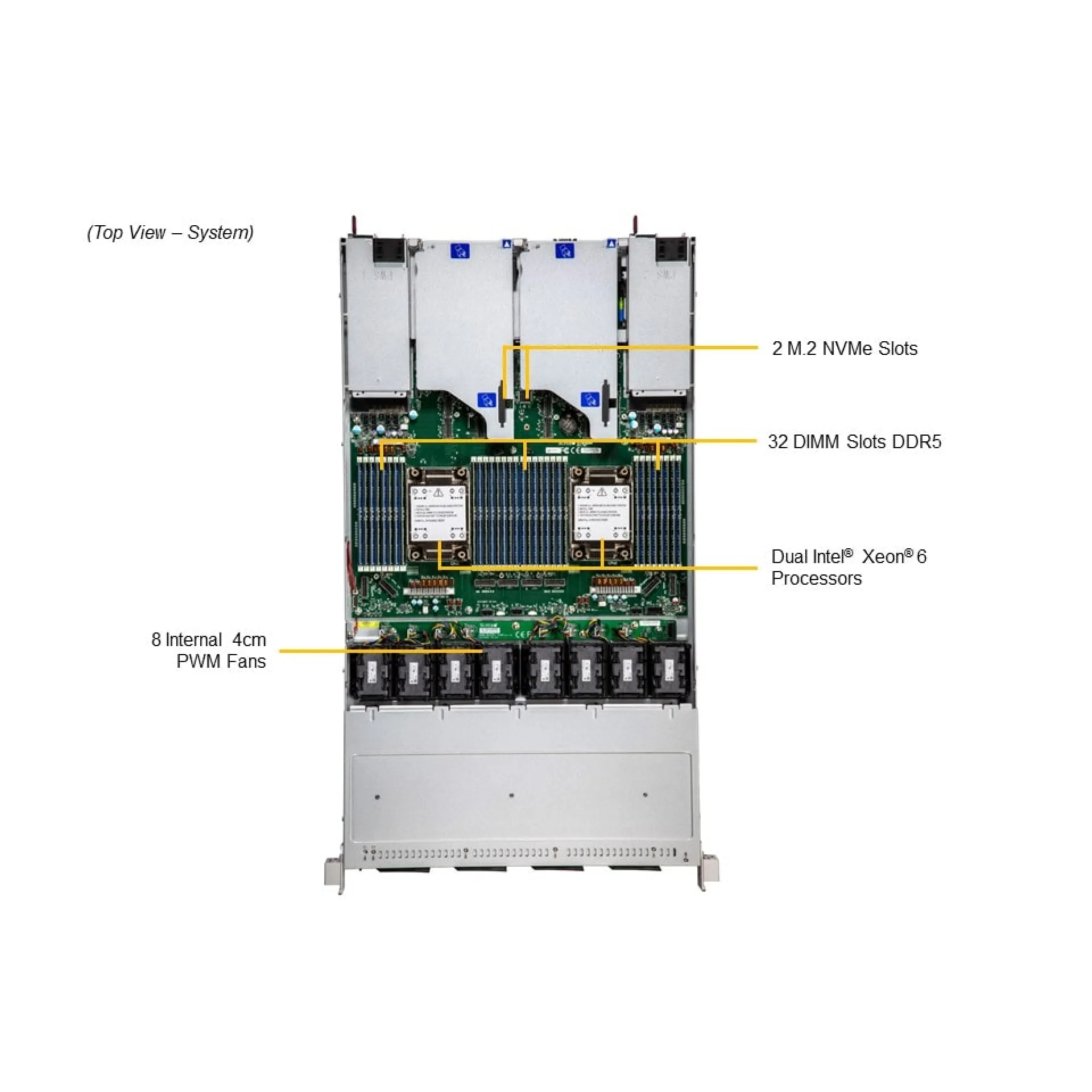 Supermicro SSG-122B-NE316R top view 