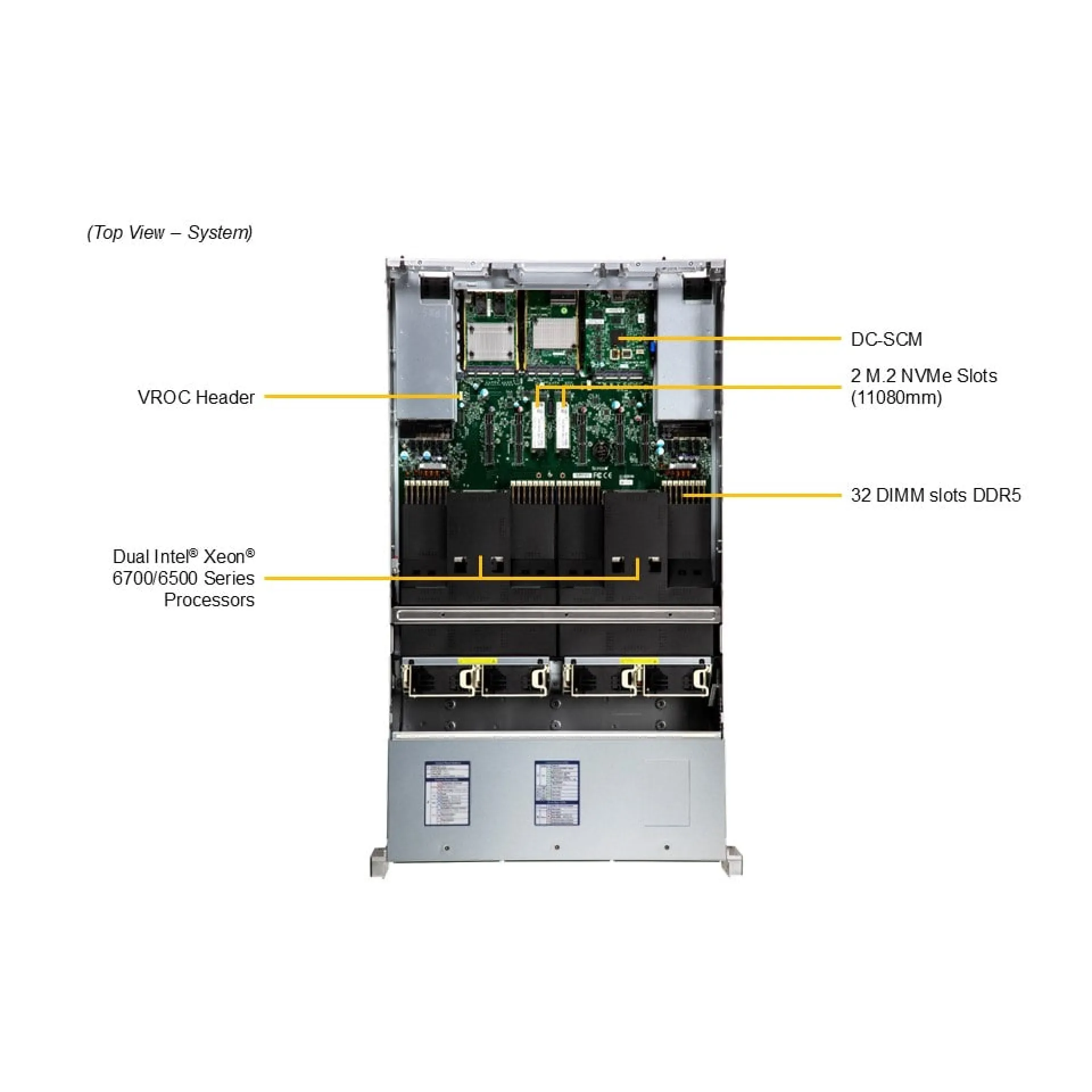 SYS-222C-TN Supermicro top view Supermicro SYS-222C-TN top view