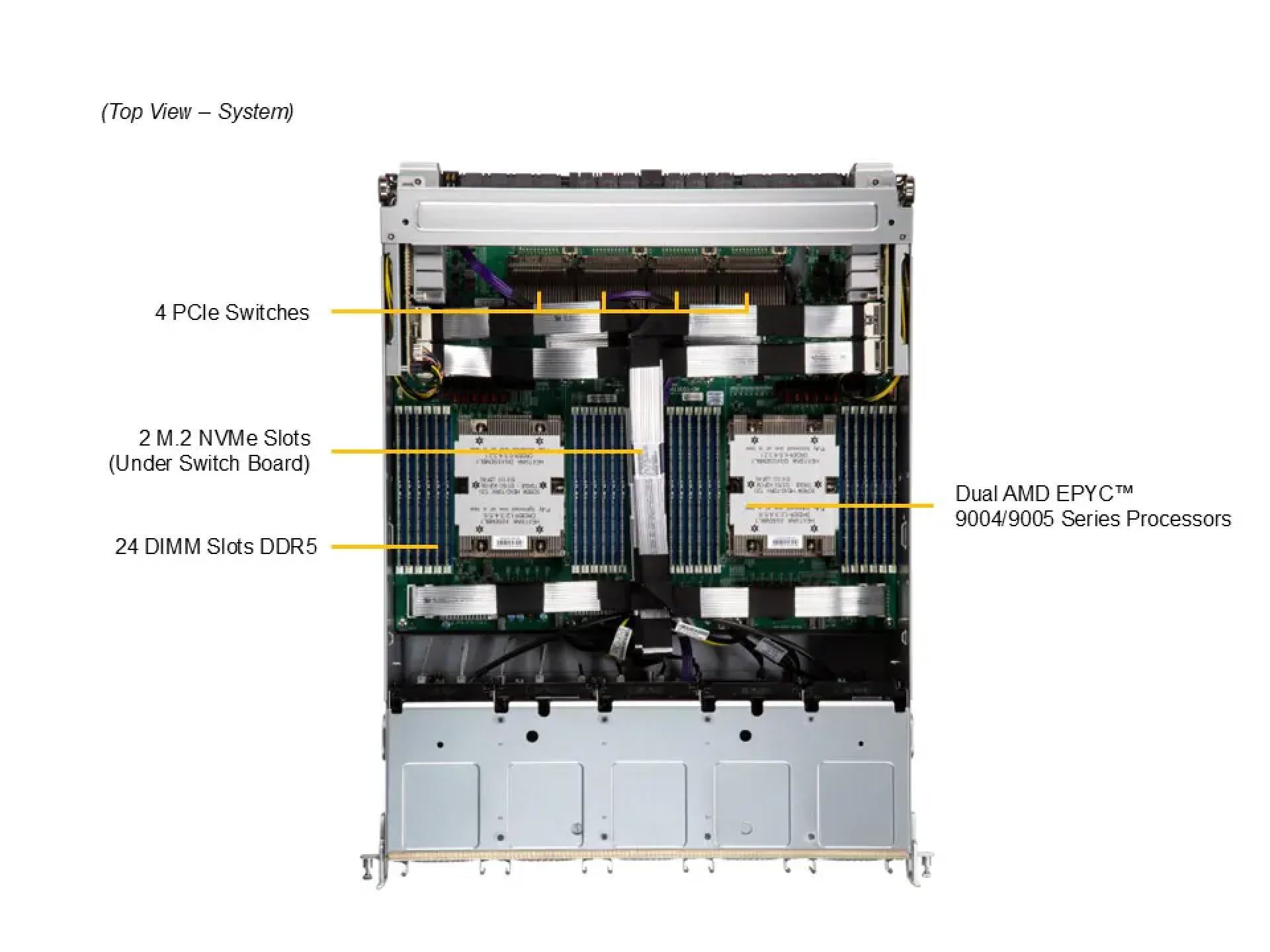 AS-8125GS-TNMR2 Supermicro top view Supermicro AS-8125GS-TNMR2 top view