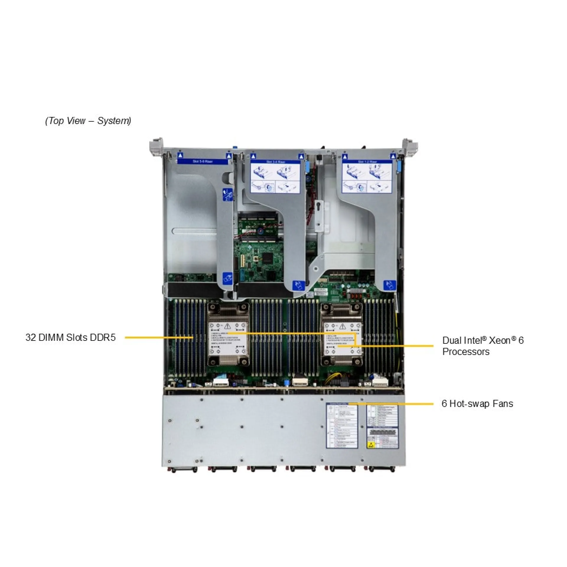 Supermicro SYS-222HE-FTN top view