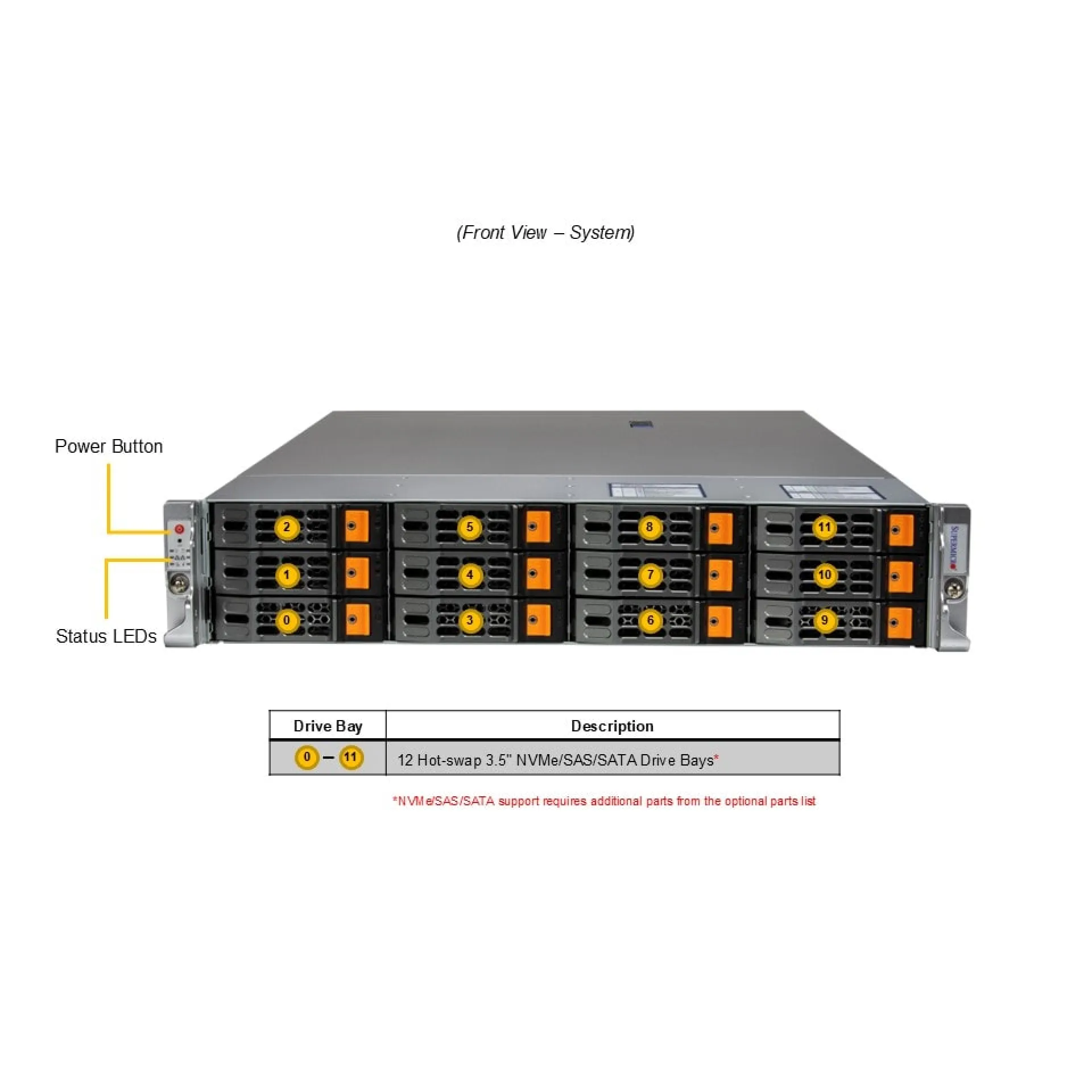 Supermicro AS-2025HS-TNR front view