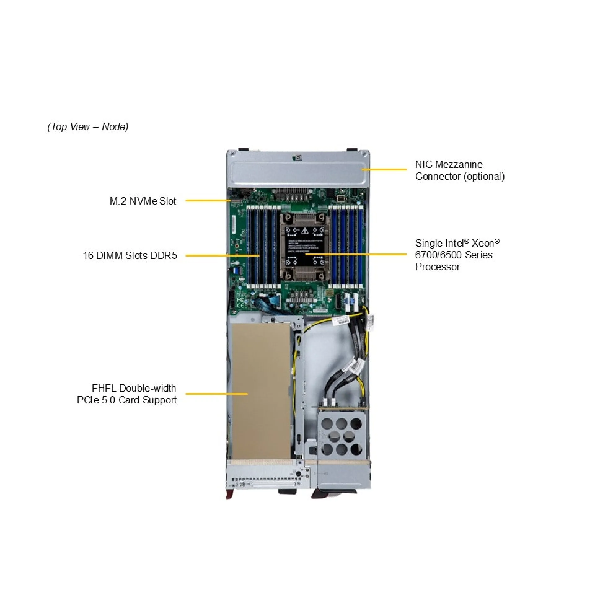 Supermicro SBI-612B-1NE34 top view 