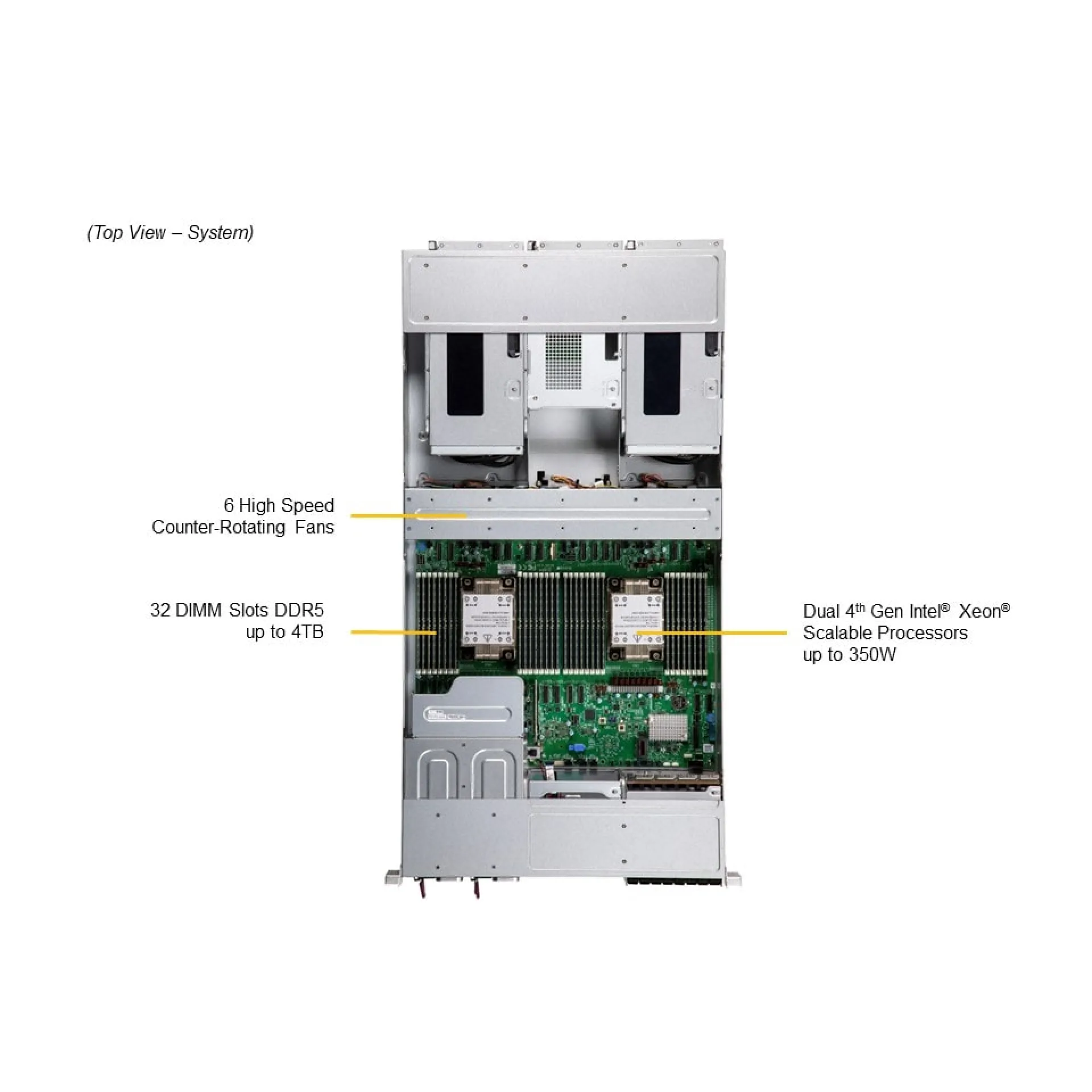 Supermicro SYS-221GE-NR top view