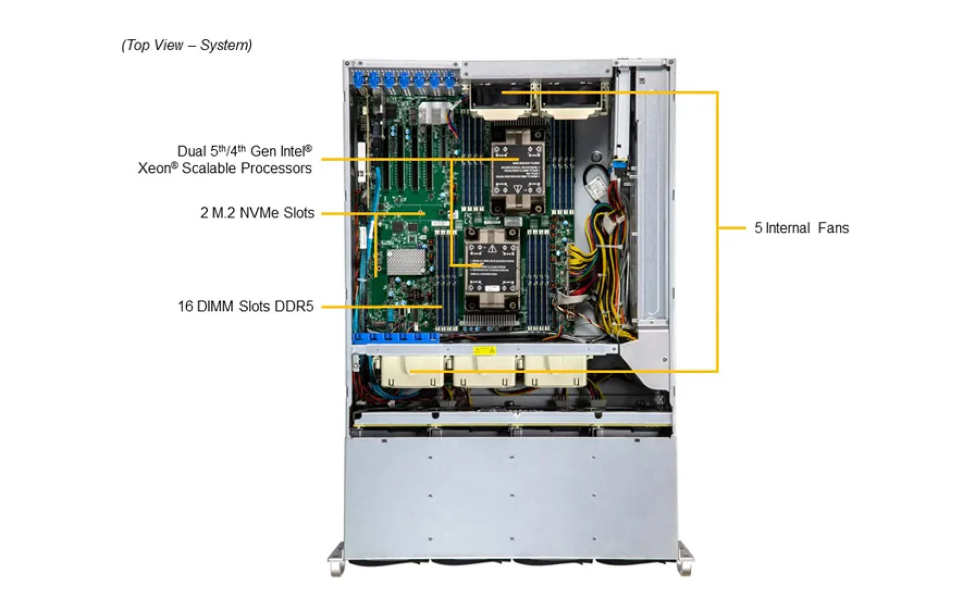 SSG-641E-E1CR24H Supermicro top view Supermicro SSG-641E-E1CR24H top view