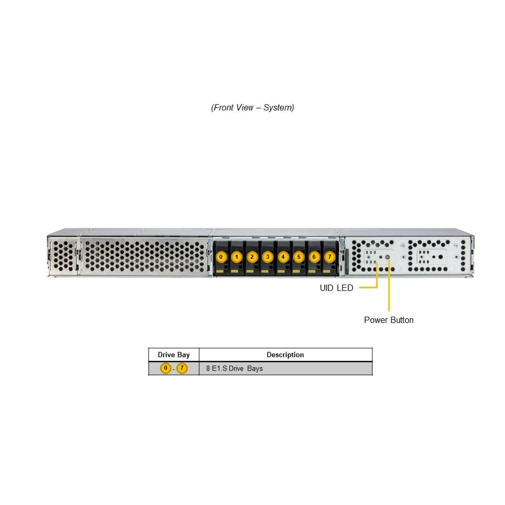 ARS-111GL-DNHR-LCC Supermicro front view Supermicro ARS-111GL-DNHR-LCC front view