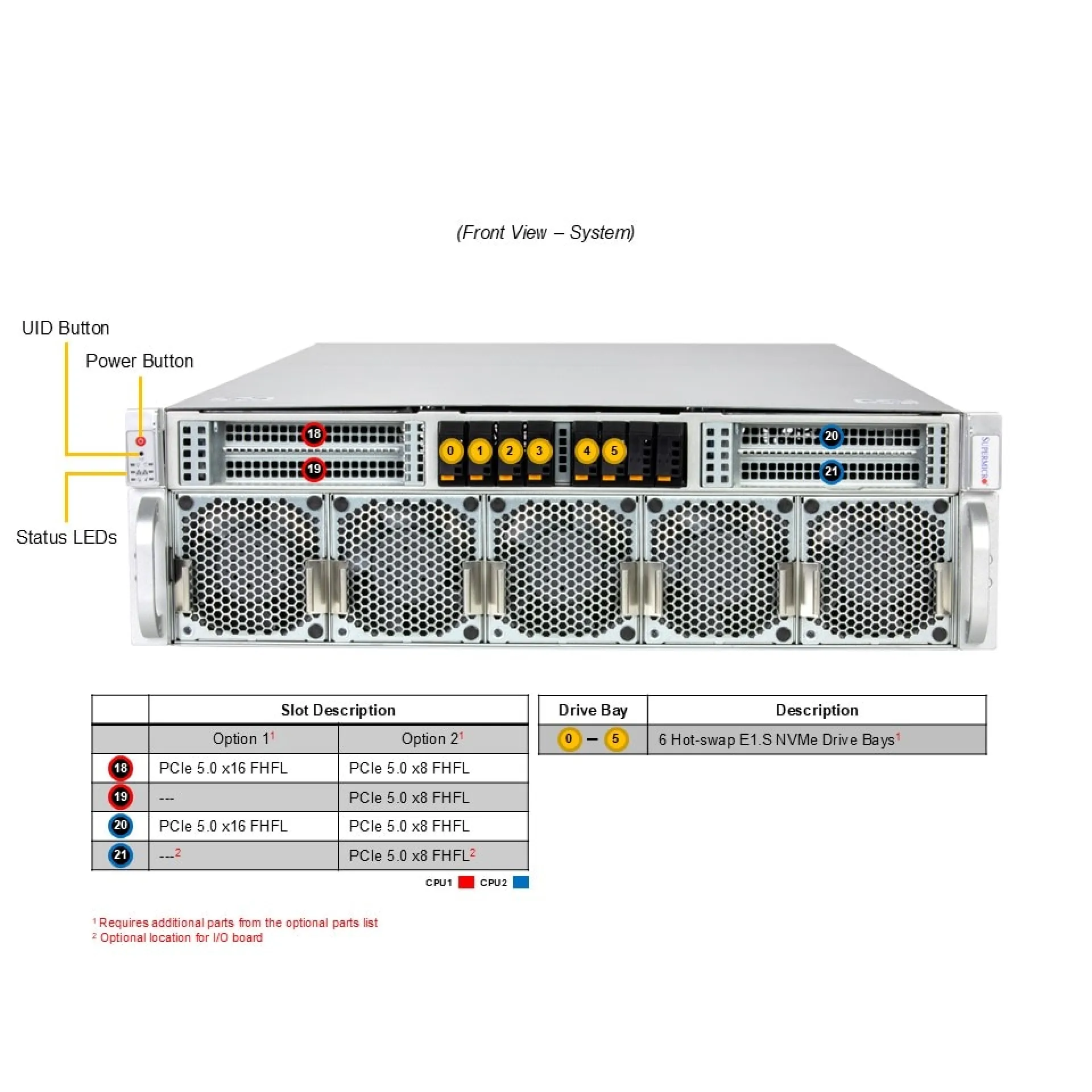 Supermicro SYS-322GA-NR front view