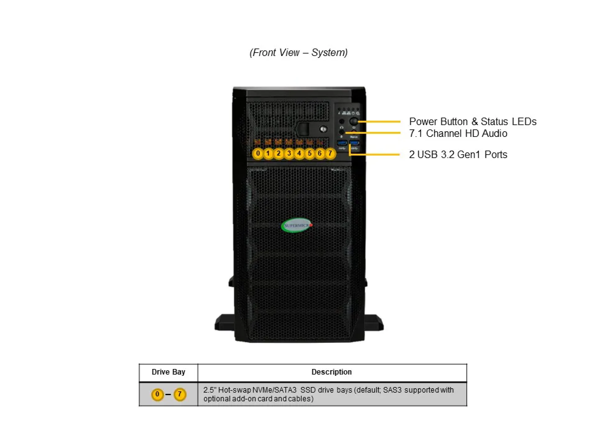 Supermicro SYS-751GE-TNRT front view 