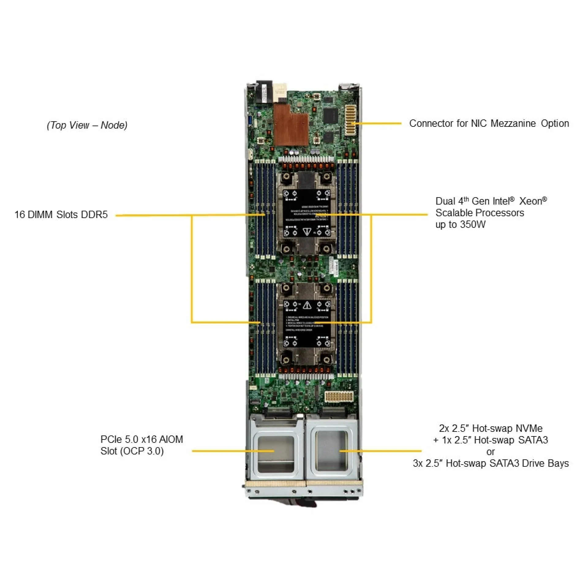 SBI-421E-5T3N Supermicro top view Supermicro SBI-421E-5T3N top view