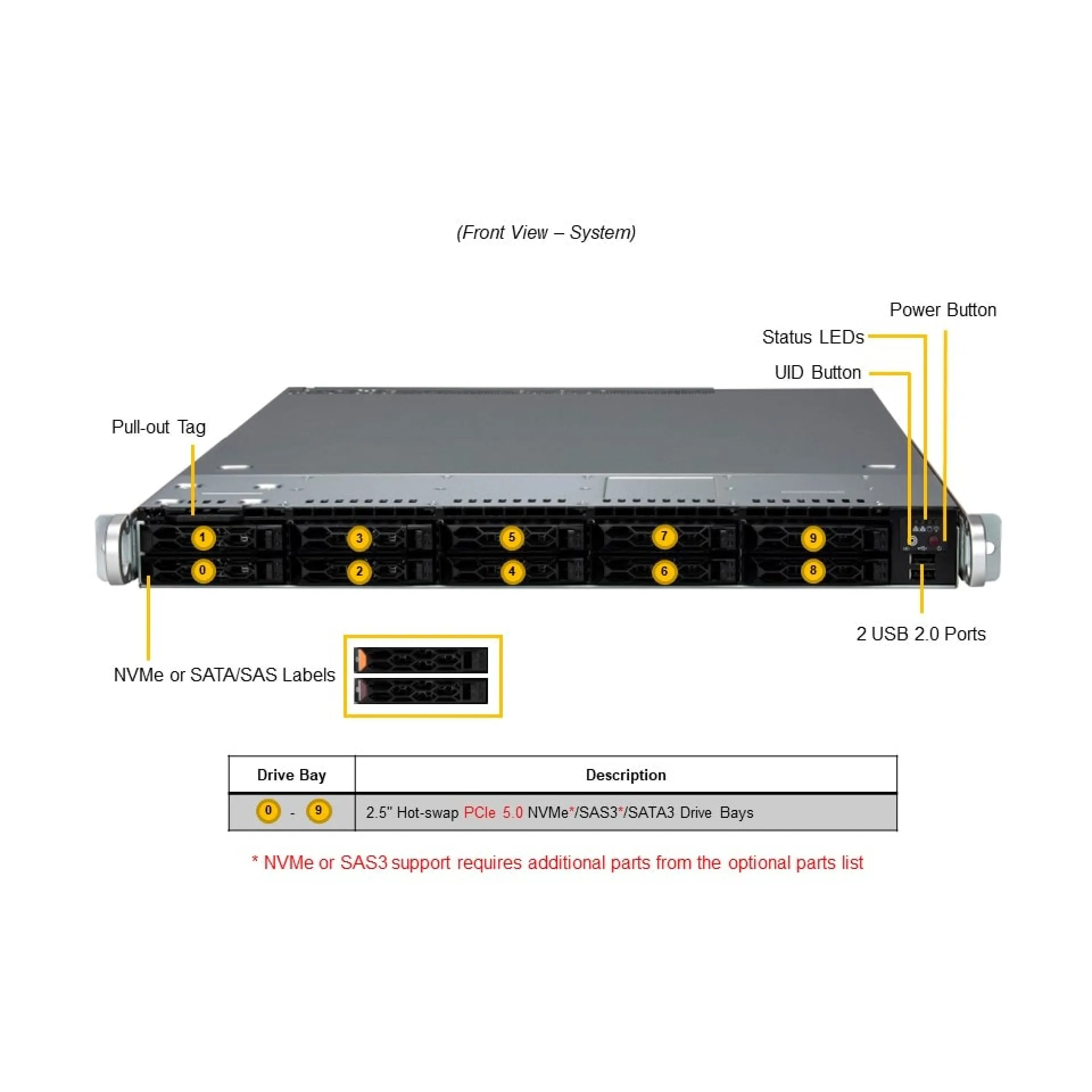 SYS-111C-NR Supermicro front view Supermicro SYS-111C-NR front view