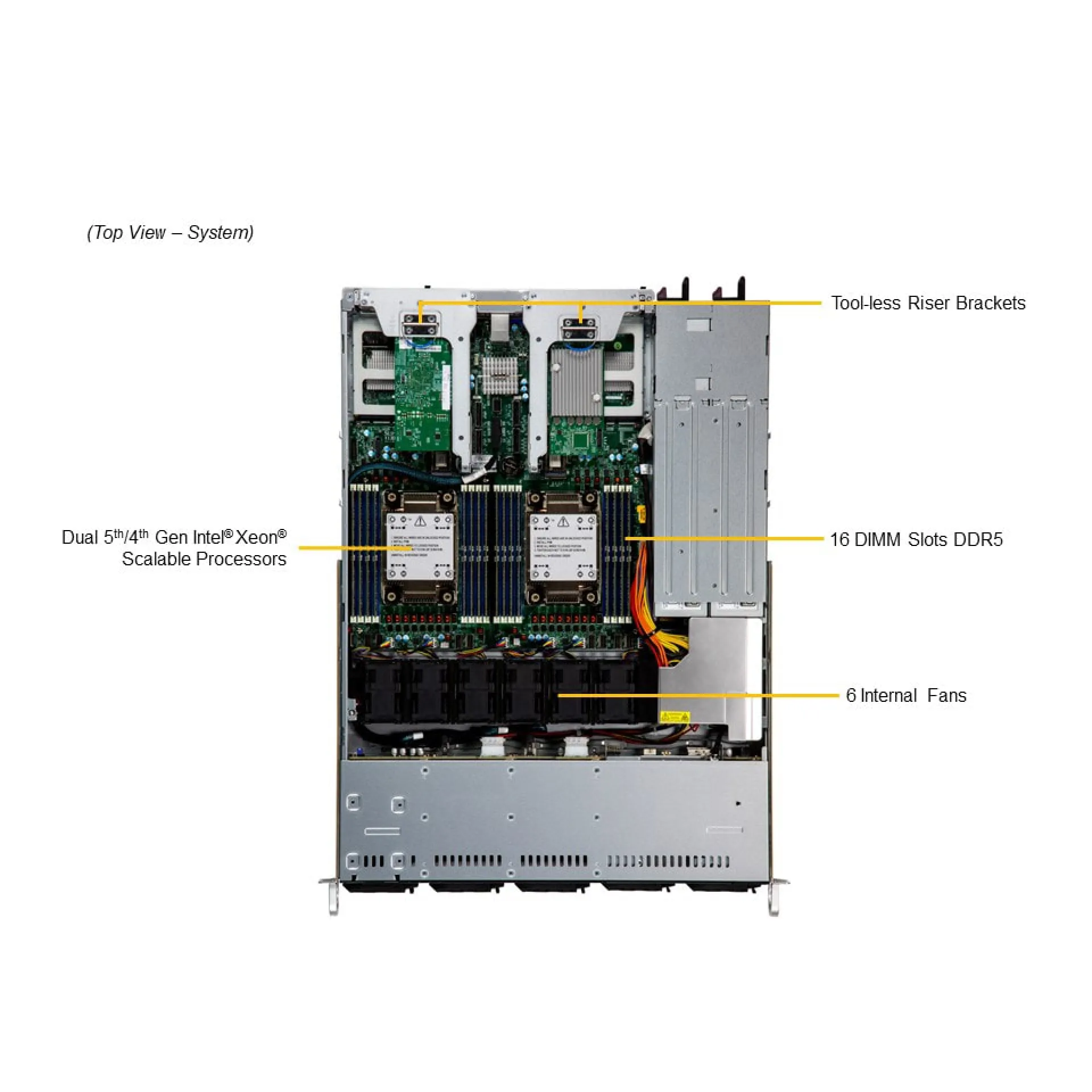 SYS-121C-TN2R Supermicro top view Supermicro SYS-121C-TN2R top view