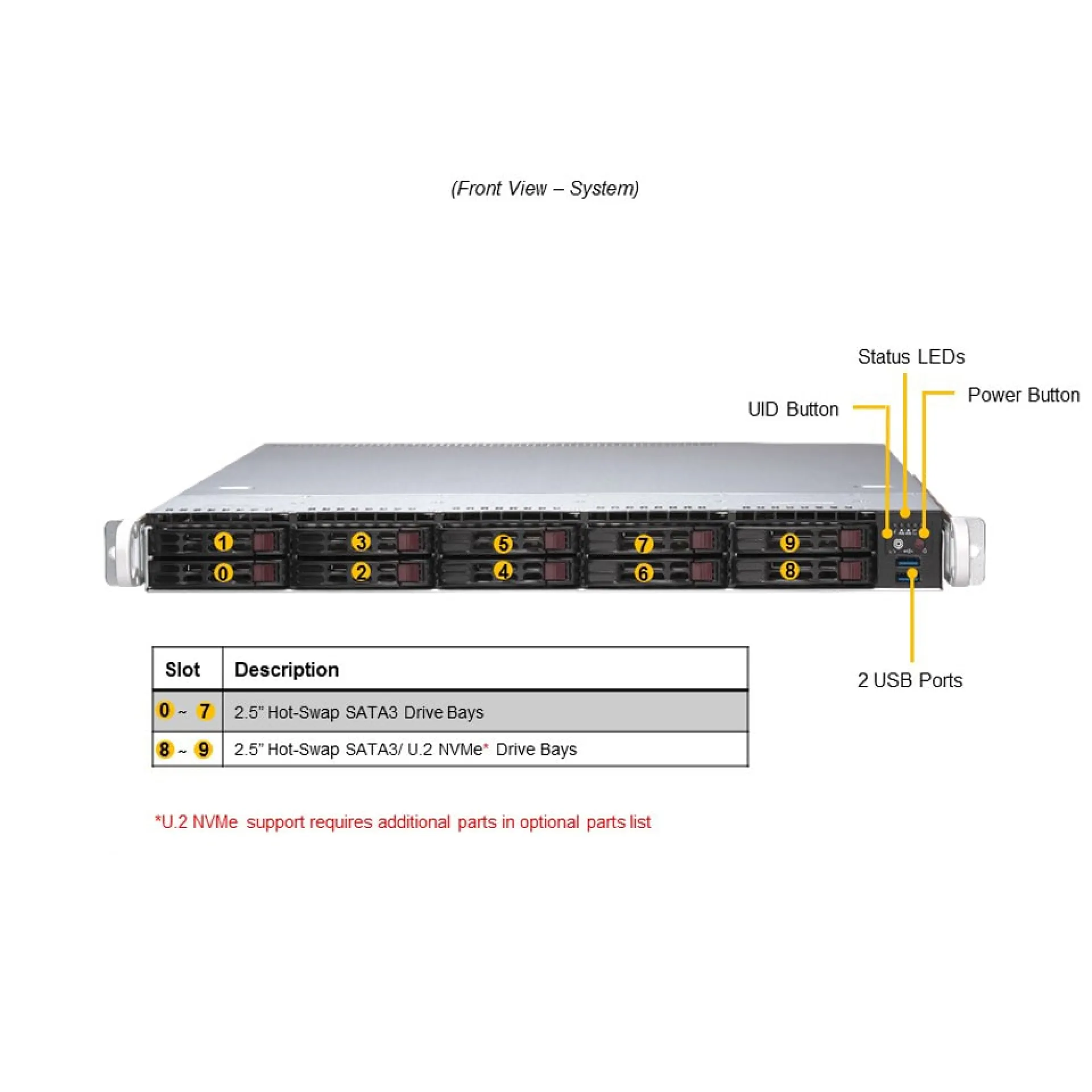 Supermicro AS-1114S-WTRT-EU front view