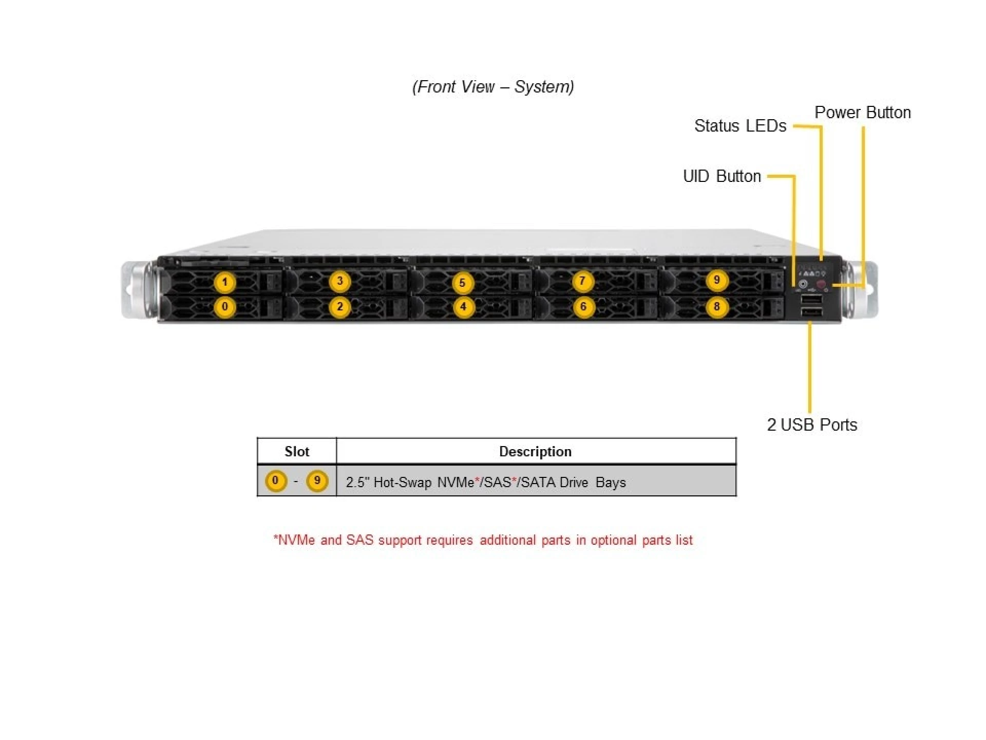 AS-1115CS-TNR Supermicro front view Supermicro AS-1115CS-TNR front view