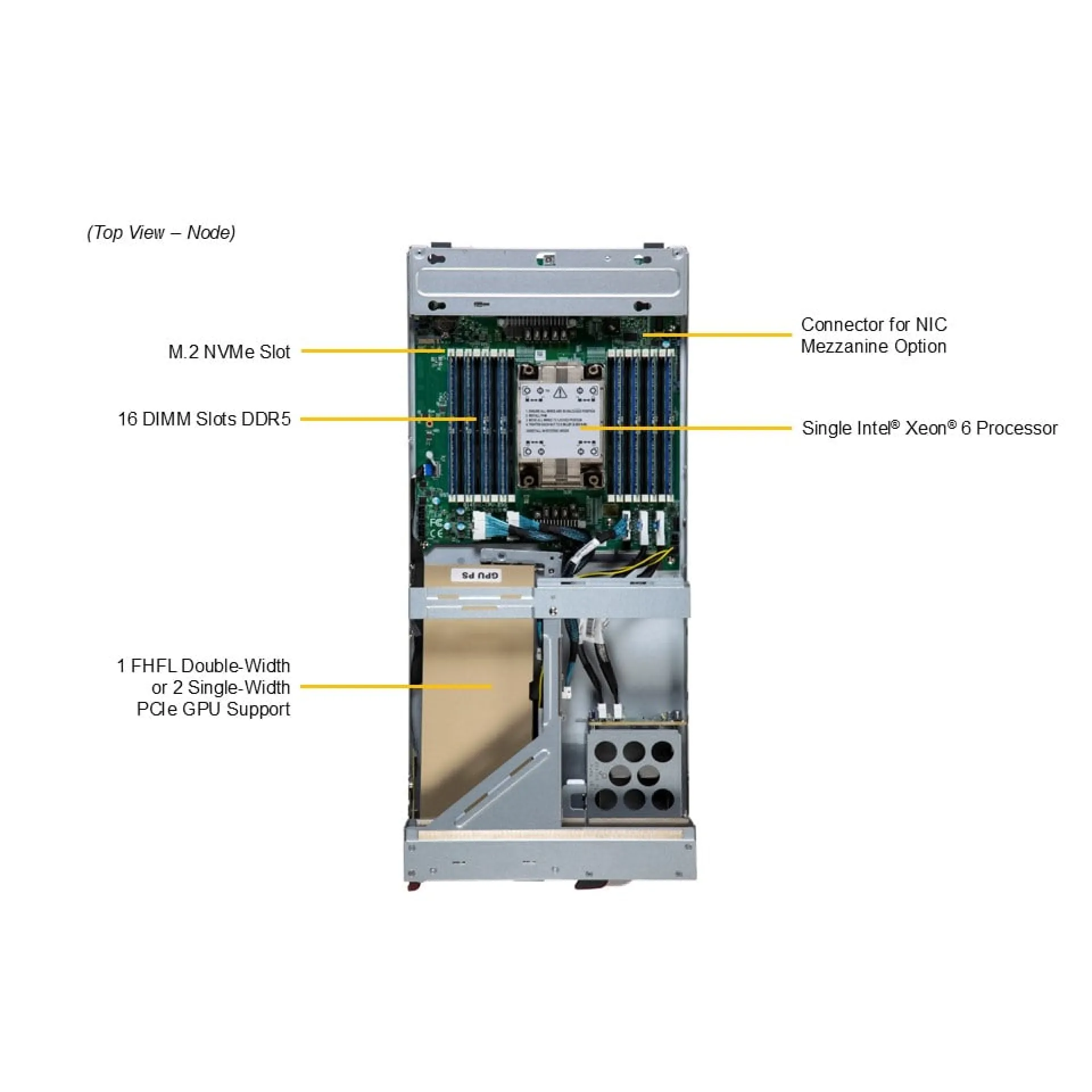 Supermicro SBI-612B-5NE34 top view 