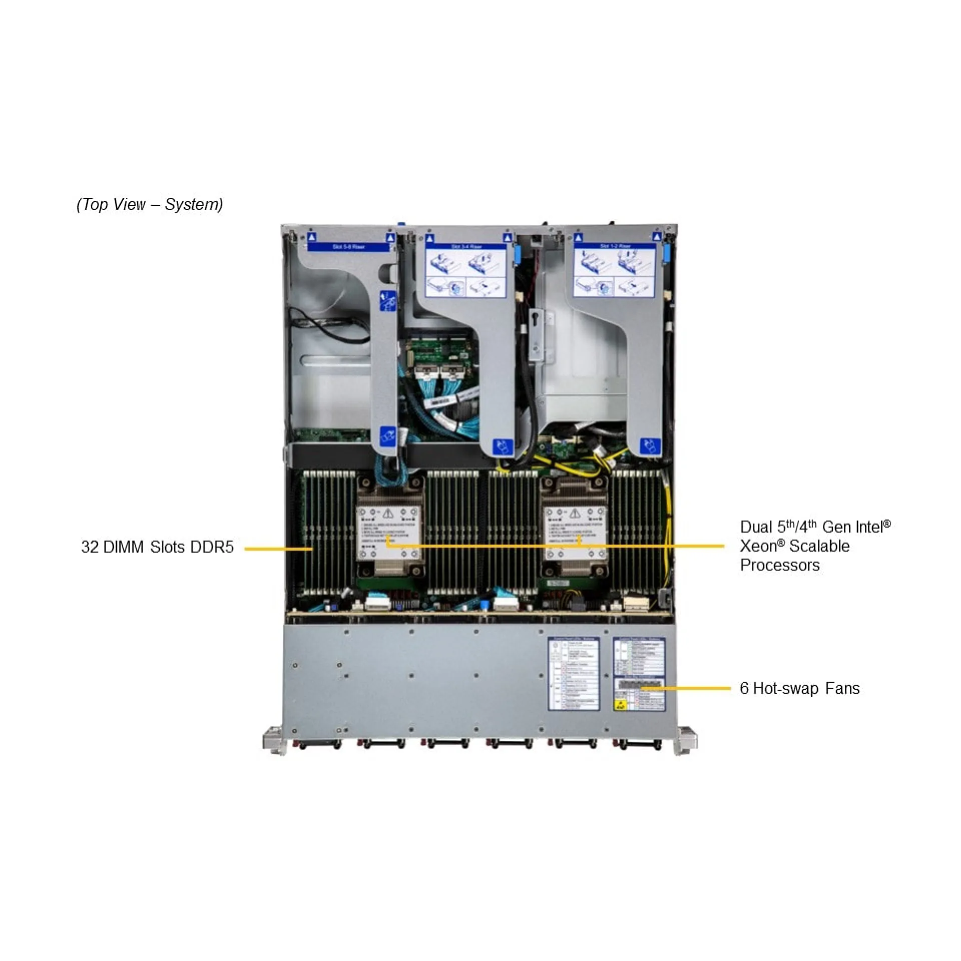 SYS-221HE-TNRD Supermicro top view Supermicro SYS-221HE-TNRD top view