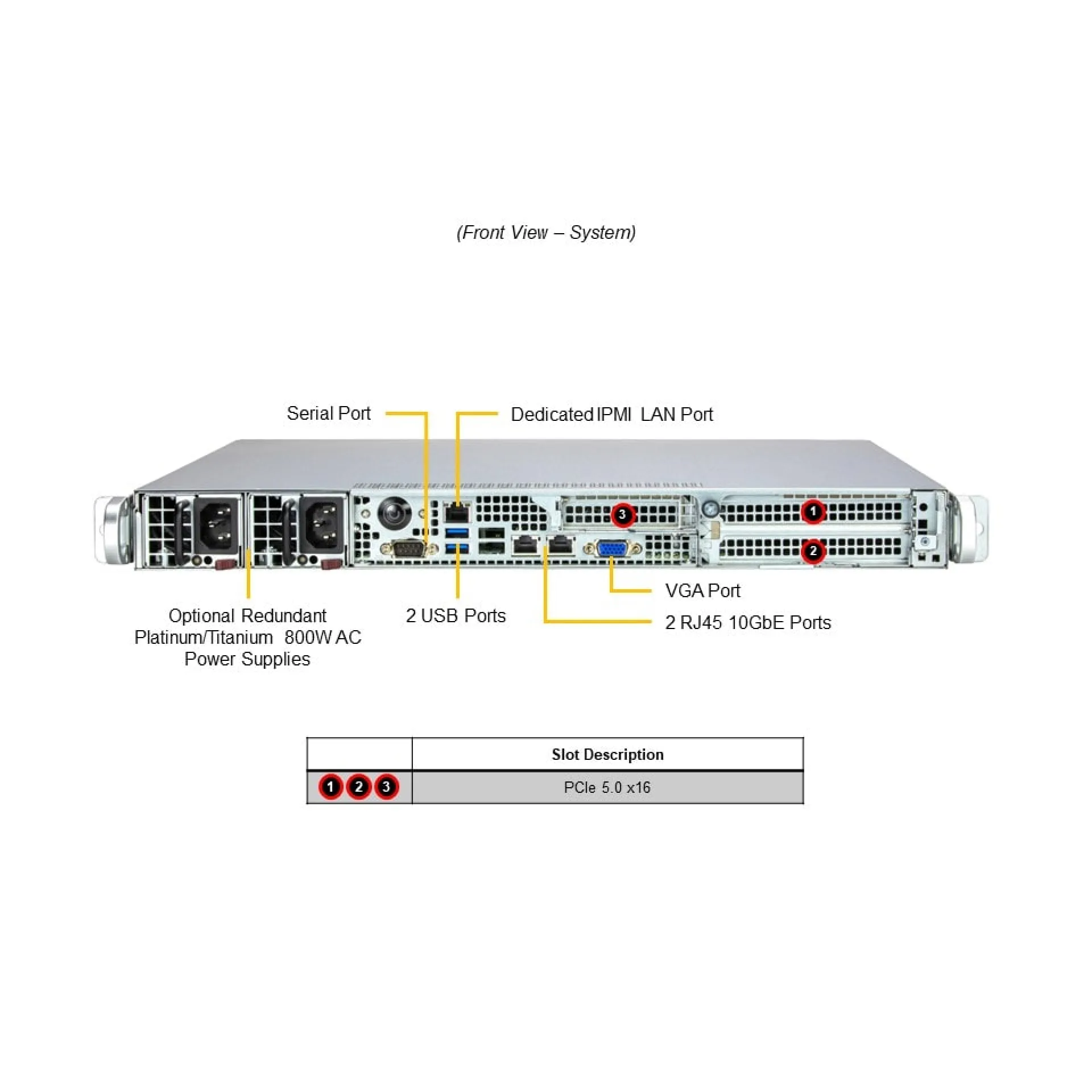 SYS-112B-FWT Supermicro front view Supermicro SYS-112B-FWT front view