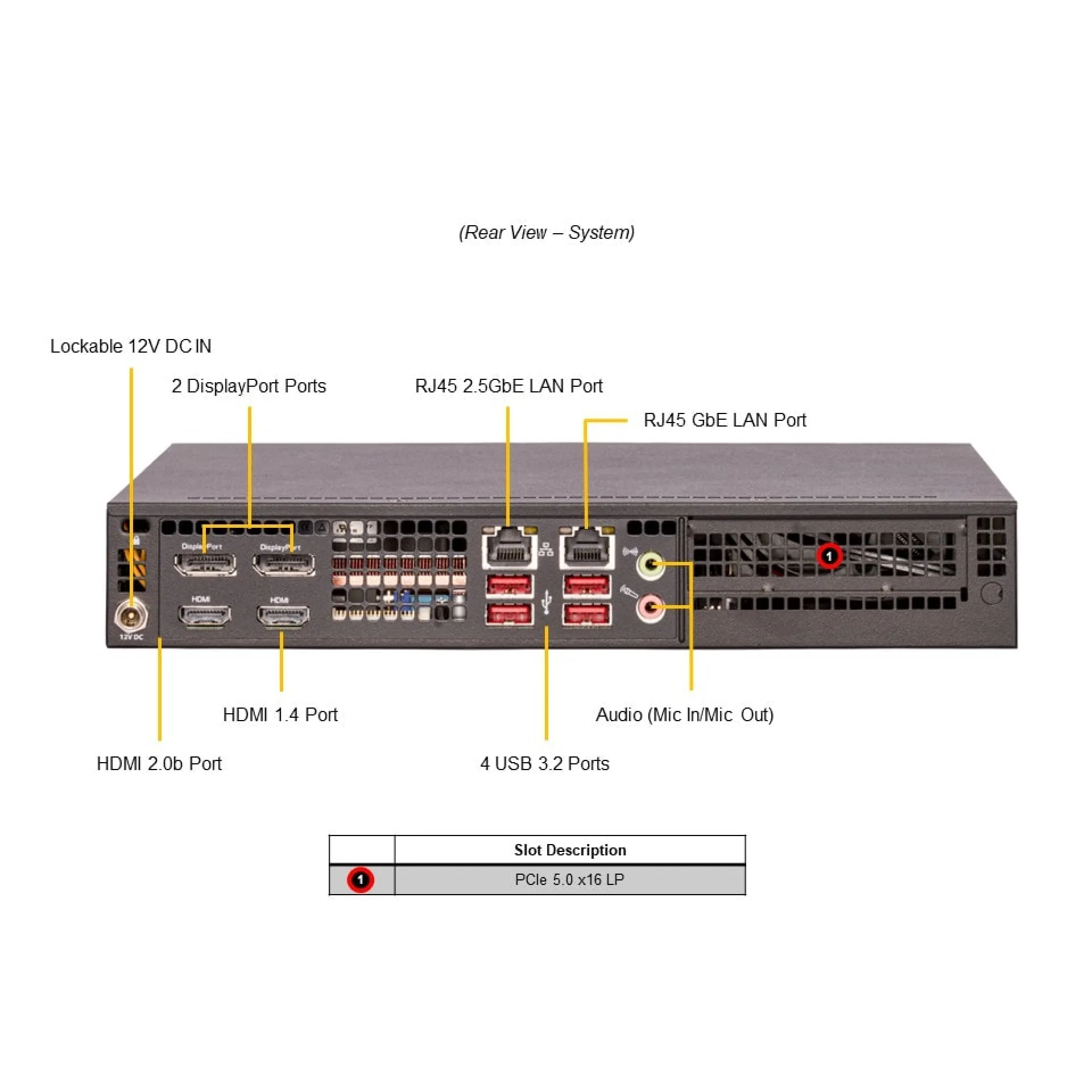 SYS-E300-13AD Supermicro rear view Supermicro SYS-E300-13AD rear view