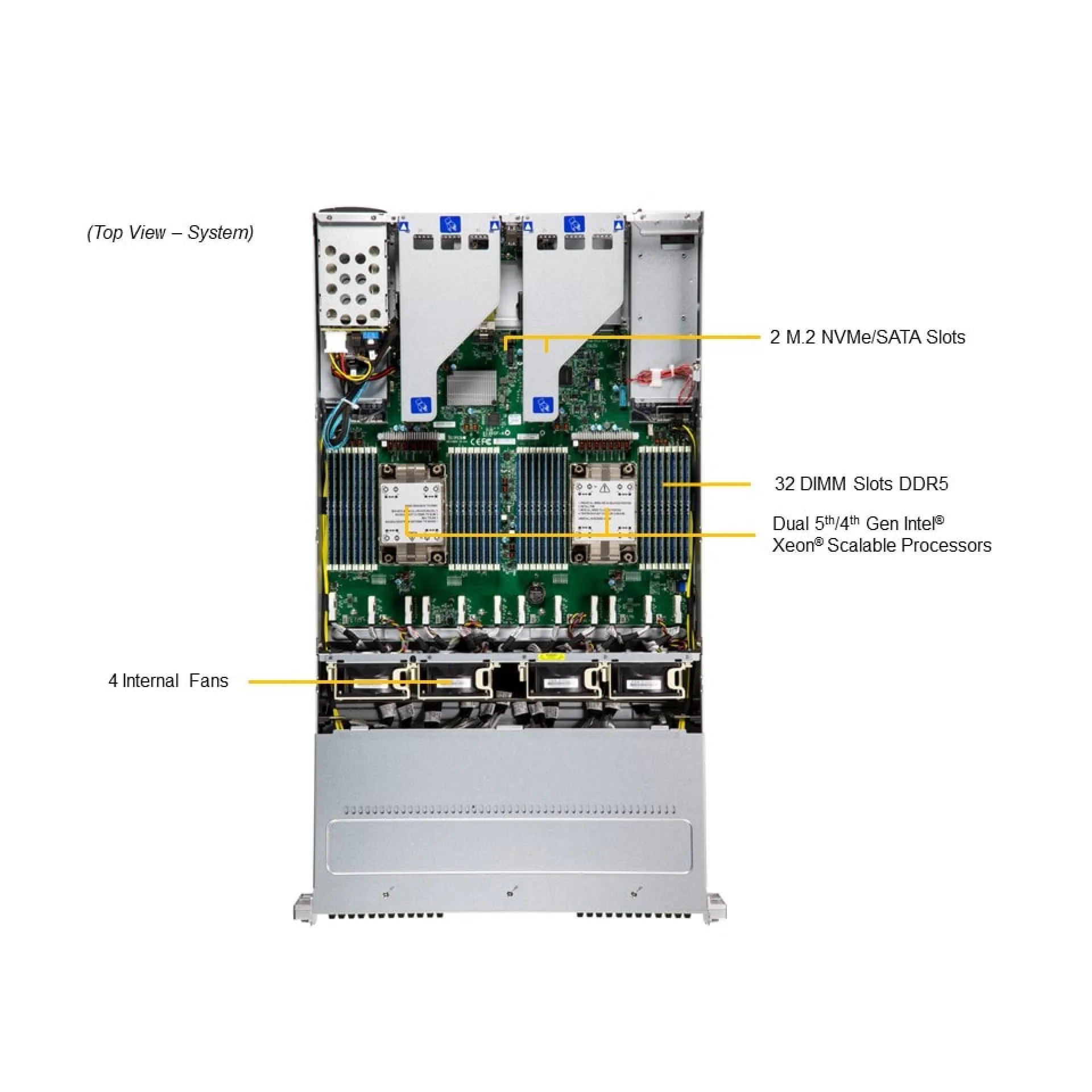 SSG-221E-NE324R Supermicro top view Supermicro SSG-221E-NE324R top view