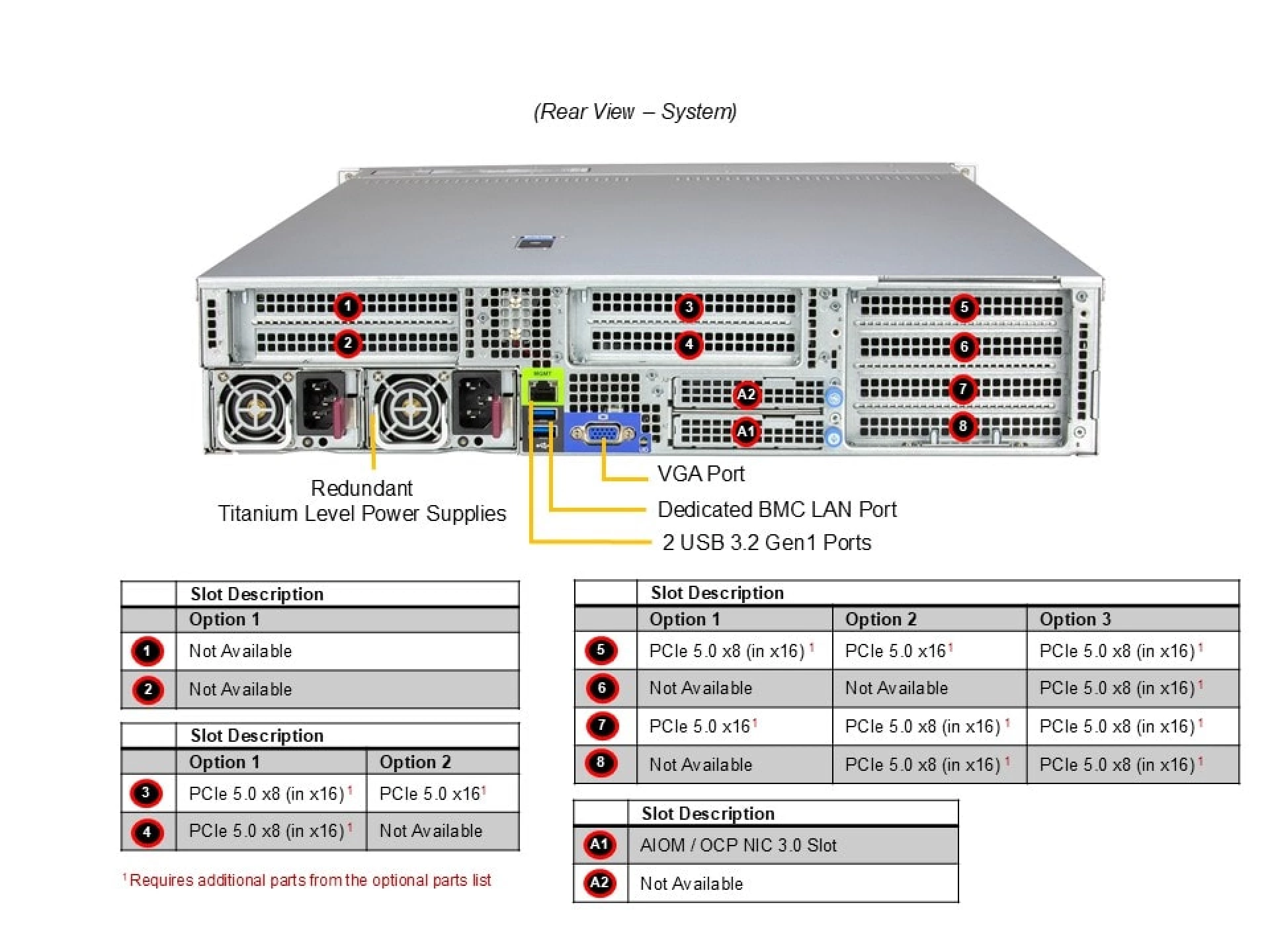 SYS-212HA-TN Supermicro Supermicro SYS-212HA-TN