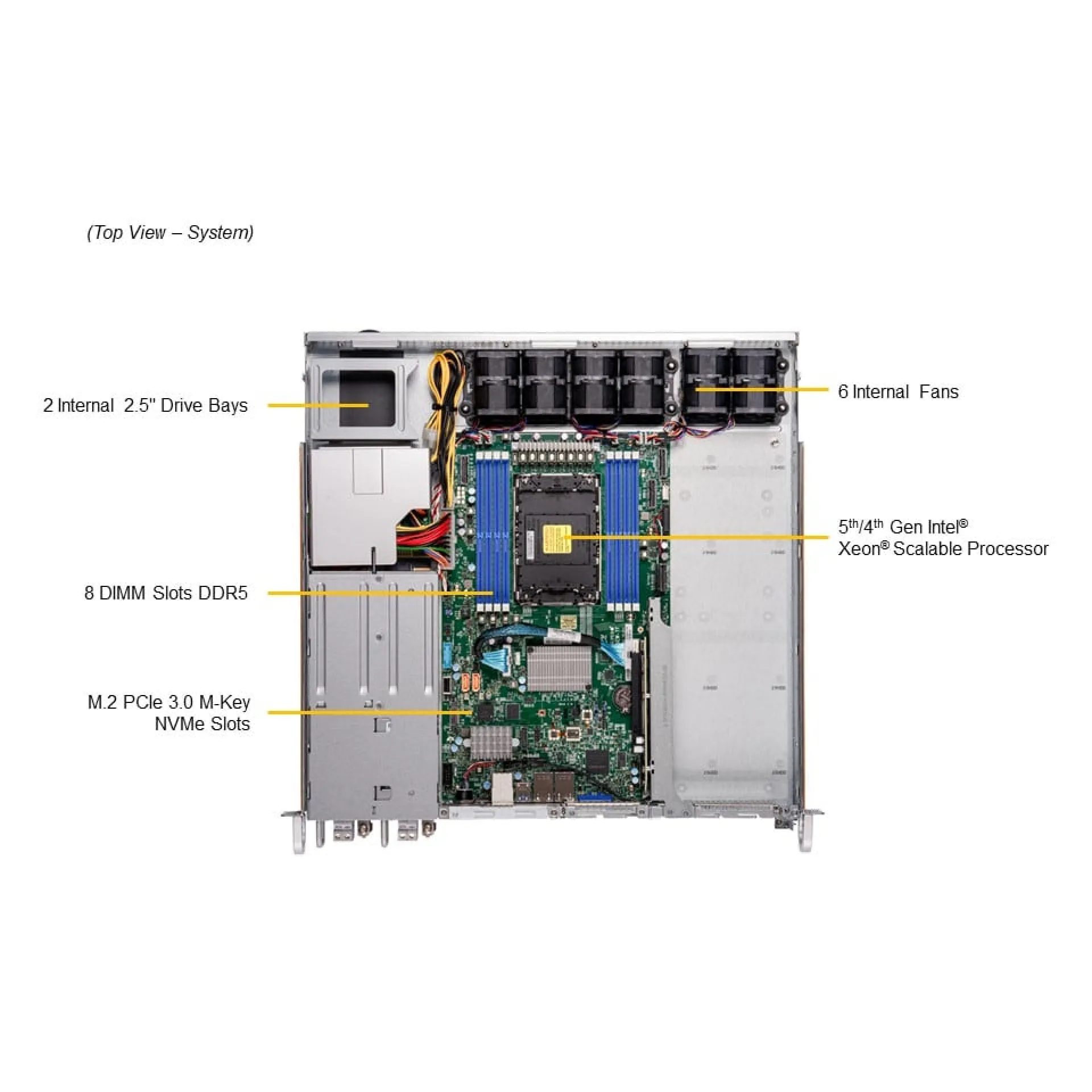 SYS-111E-FDWTR Supermicro top view Supermicro SYS-111E-FDWTR top view
