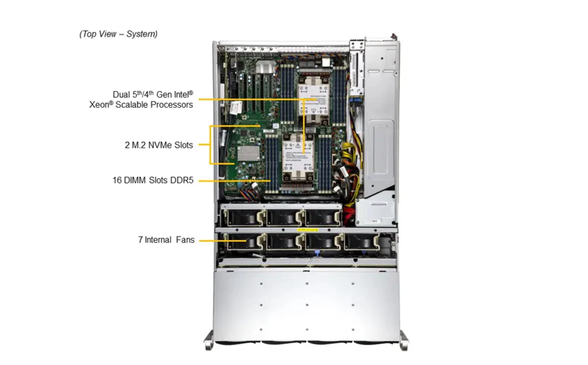 SSG-641E-E1CR36H Supermicro top view Supermicro SSG-641E-E1CR36H top view