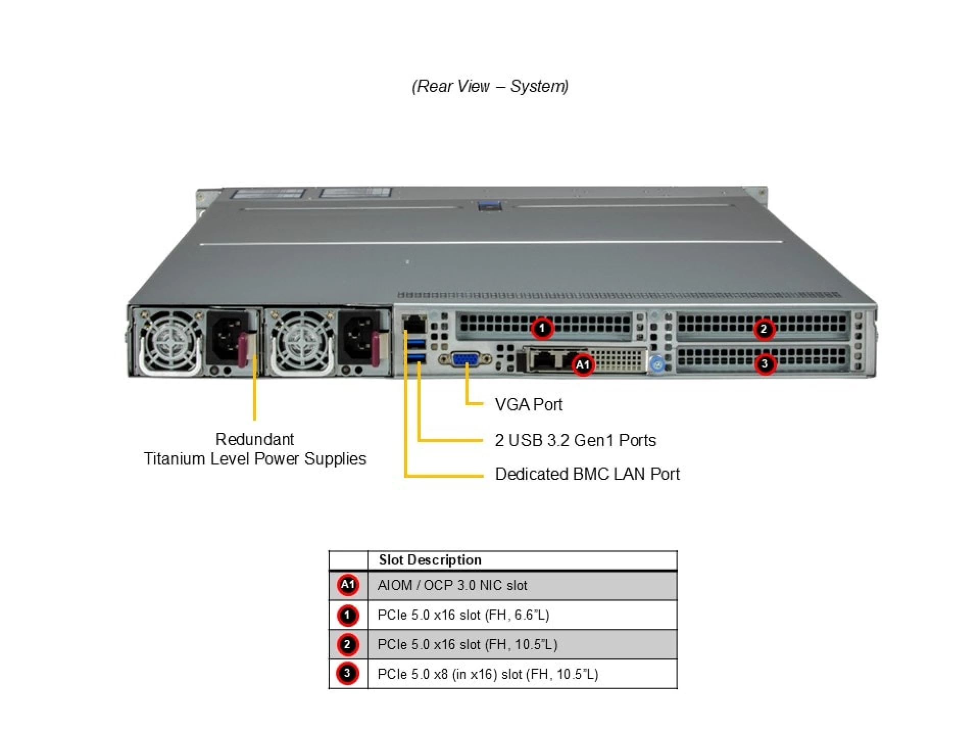 SYS-112HA-TN Supermicro Supermicro SYS-112HA-TN