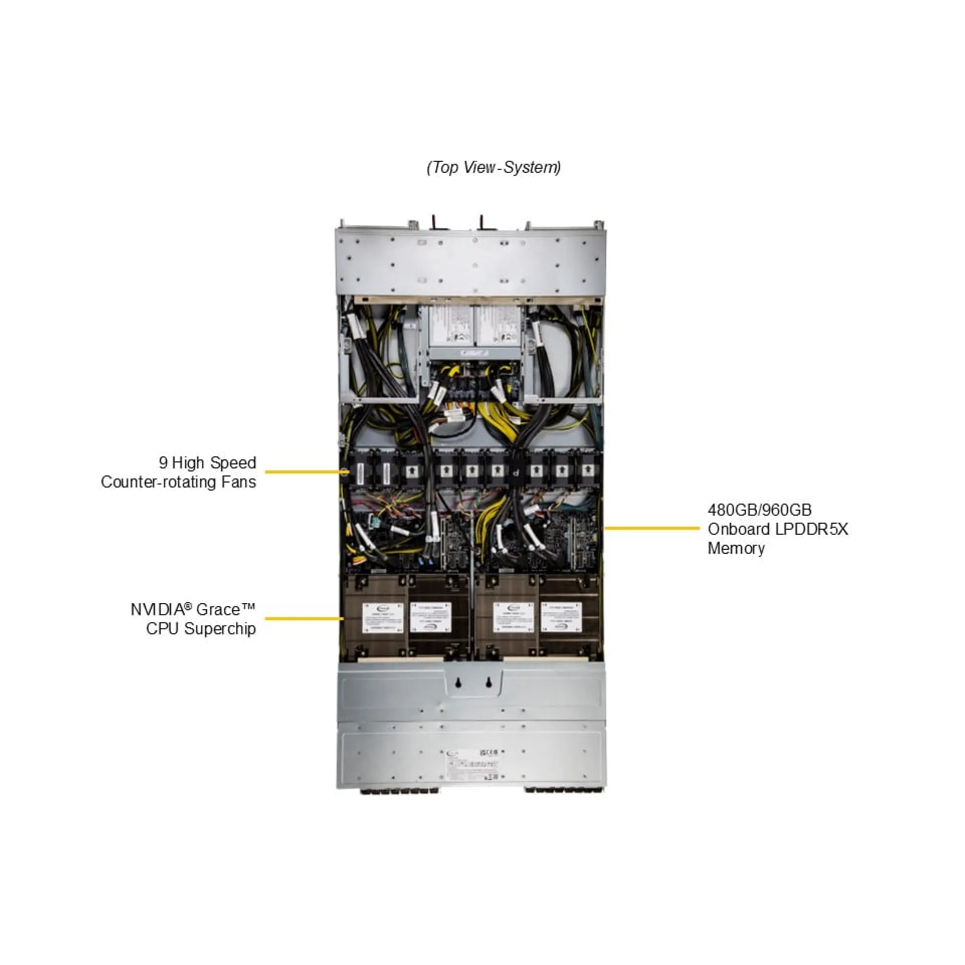 Supermicro ARS-121L-DNR top view 