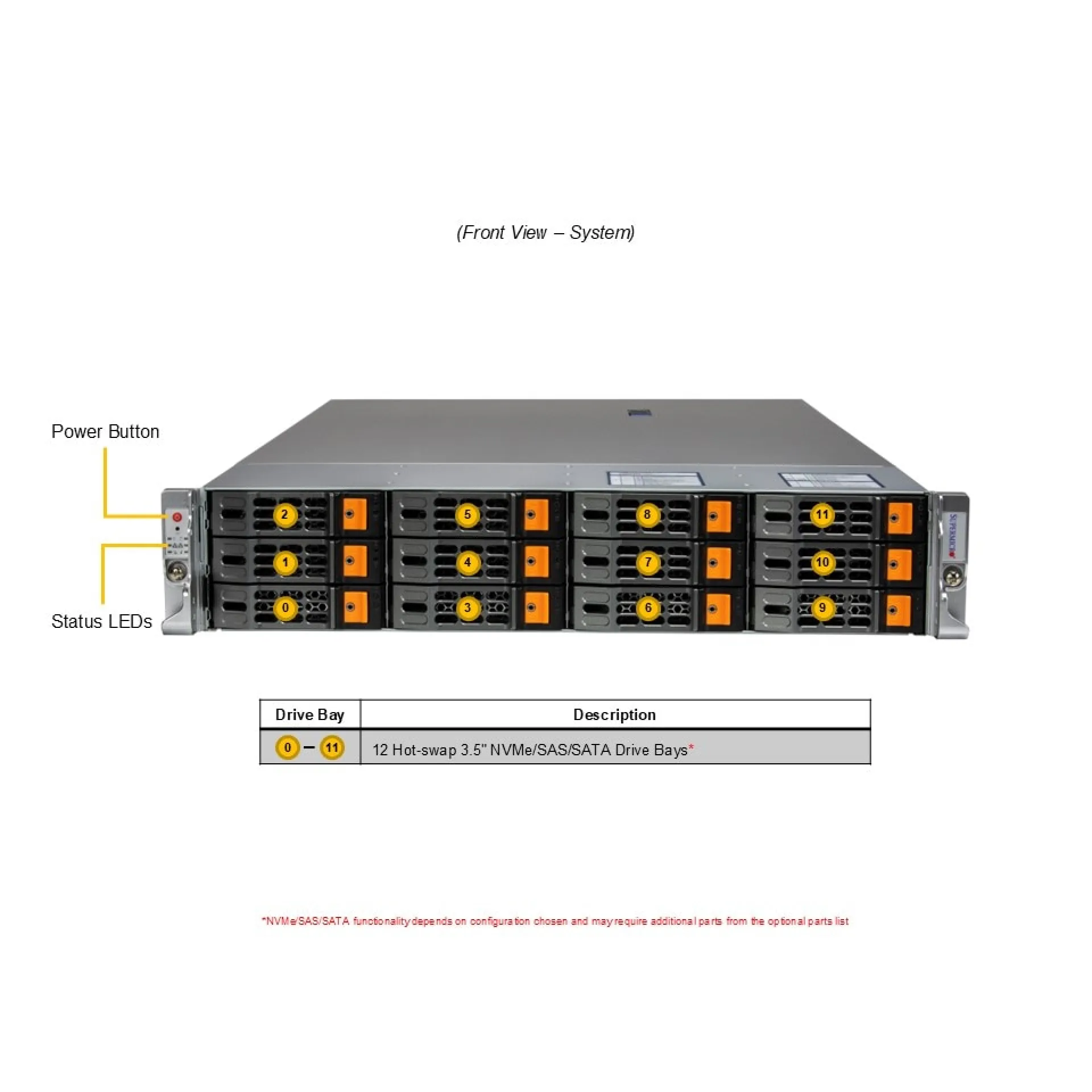 AS-2015HS-TNR Supermicro front view Supermicro AS-2015HS-TNR front view