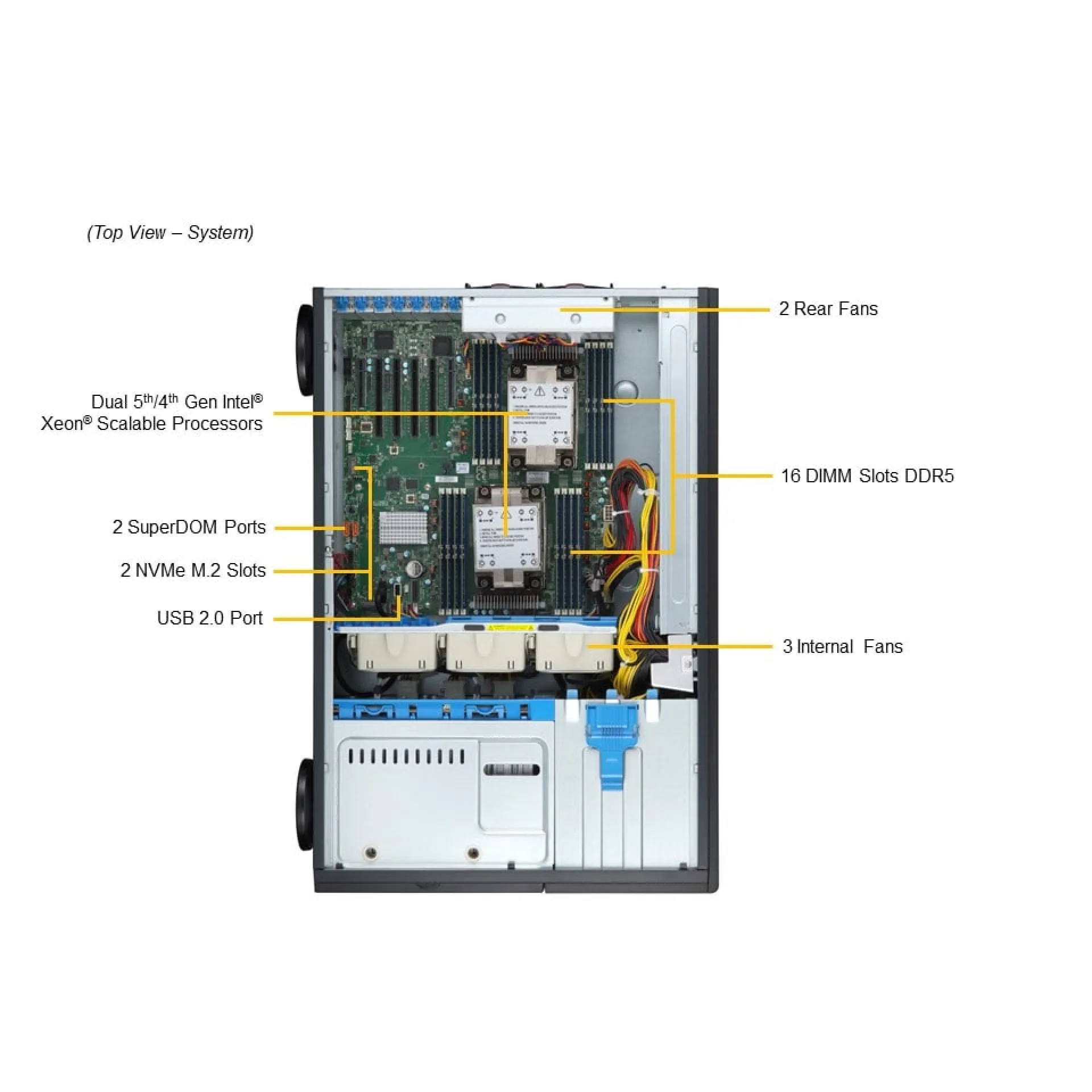 SYS-741P-TRT Supermicro top view Supermicro SYS-741P-TRT top view