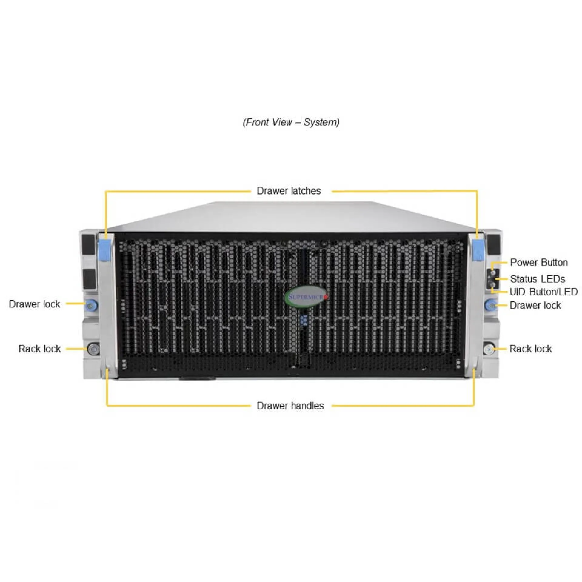 SSG-640SP-E1CR90-G1 Supermicro front view Supermicro SSG-640SP-E1CR90-G1 front view