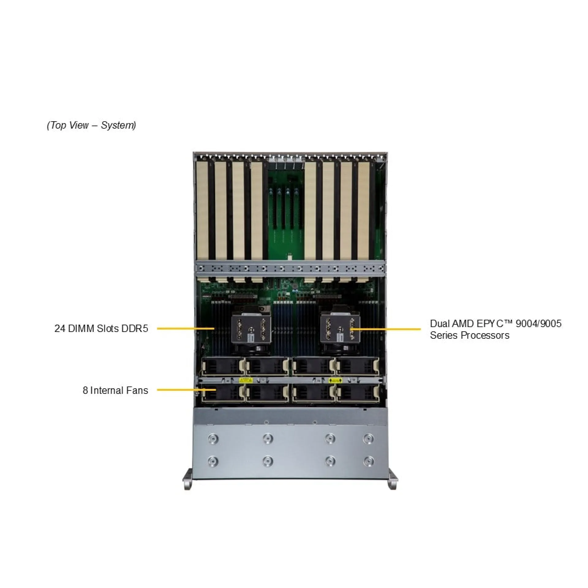 Supermicro AS-4125GS-TNRT-G1 top view