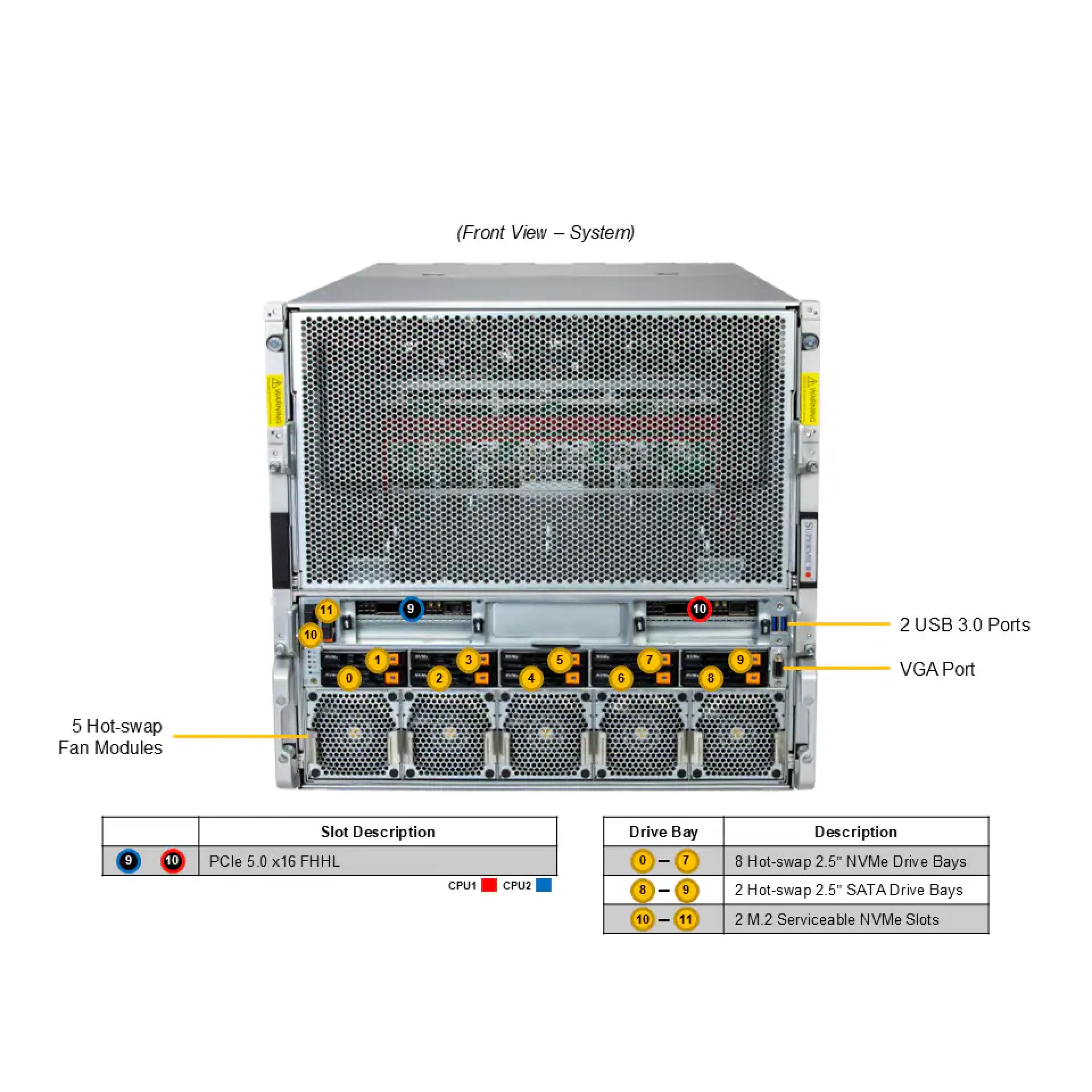Supermicro AS-A126GS-TNMR front view