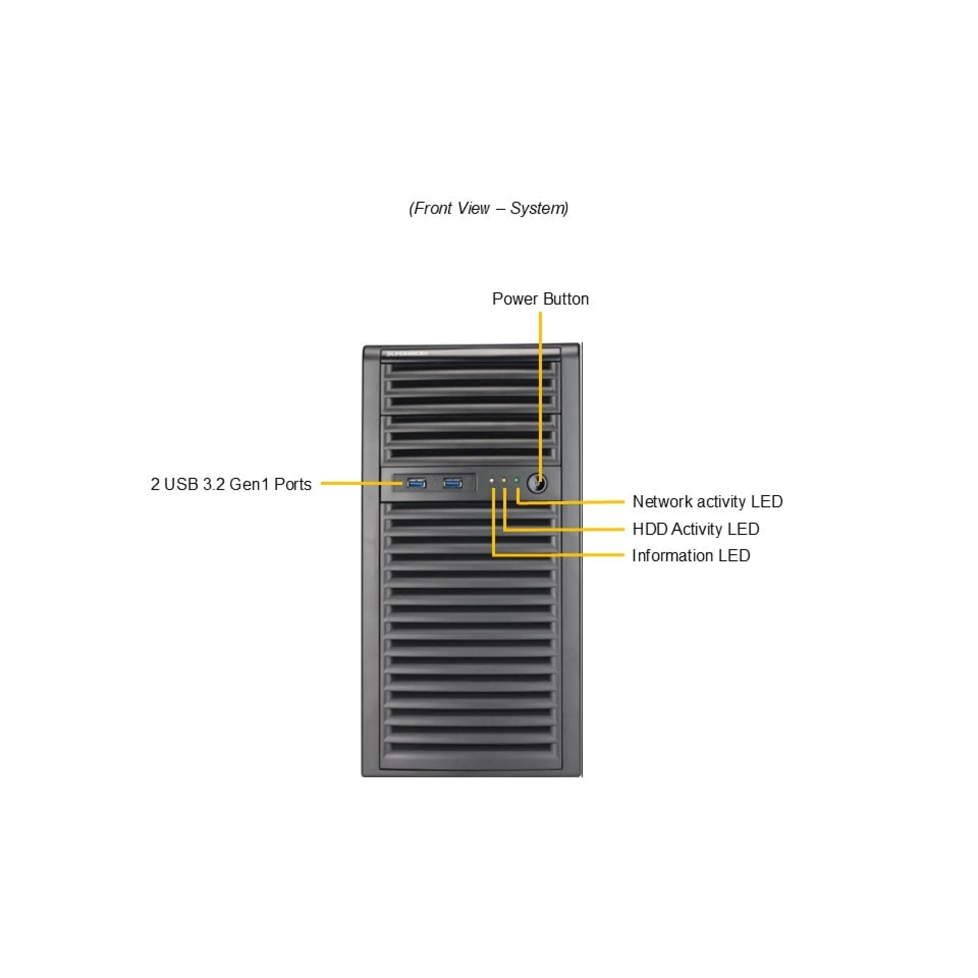 SYS-531R-I Supermicro front view Supermicro SYS-531R-I front view