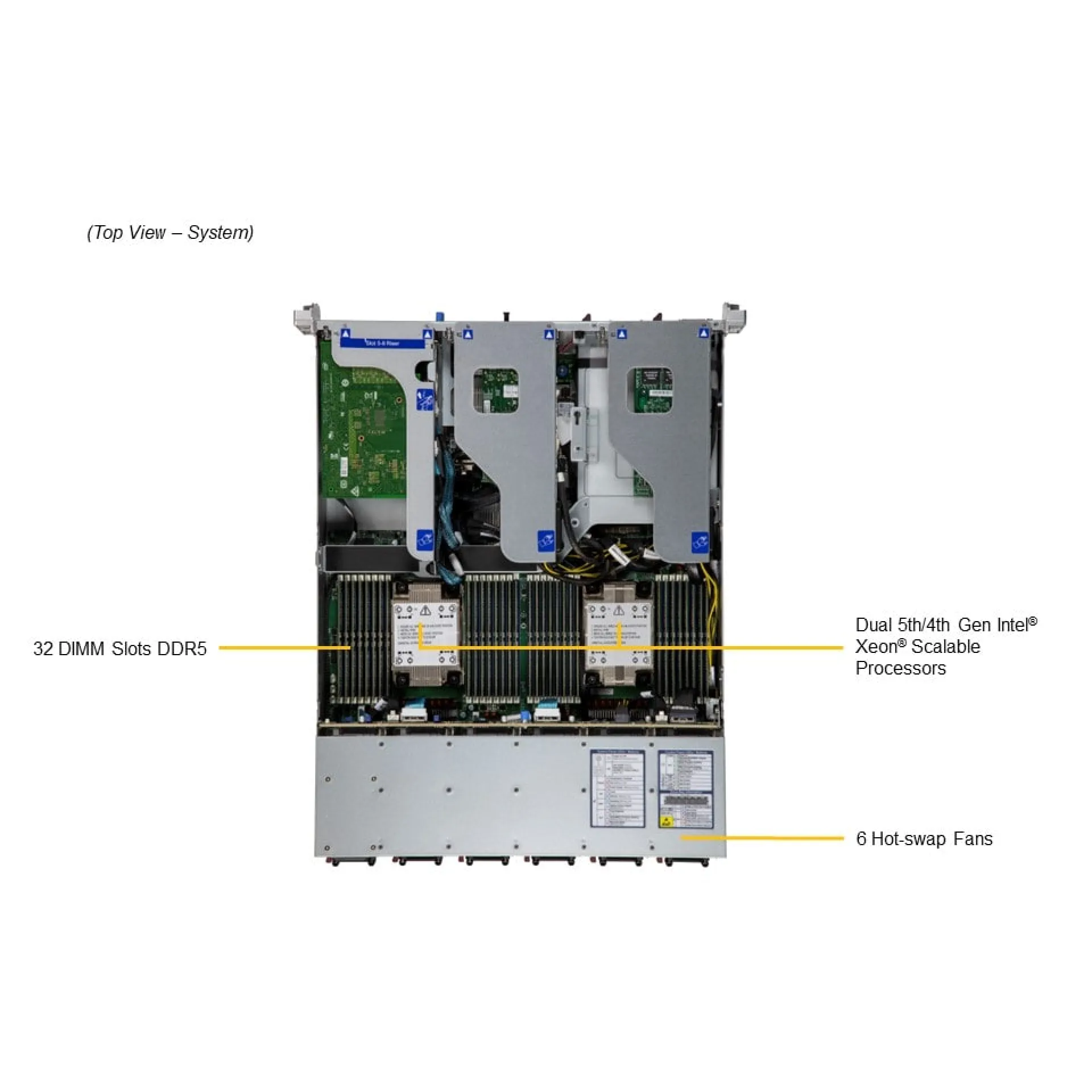 SYS-221HE-FTNR Supermicro top view Supermicro SYS-221HE-FTNR top view