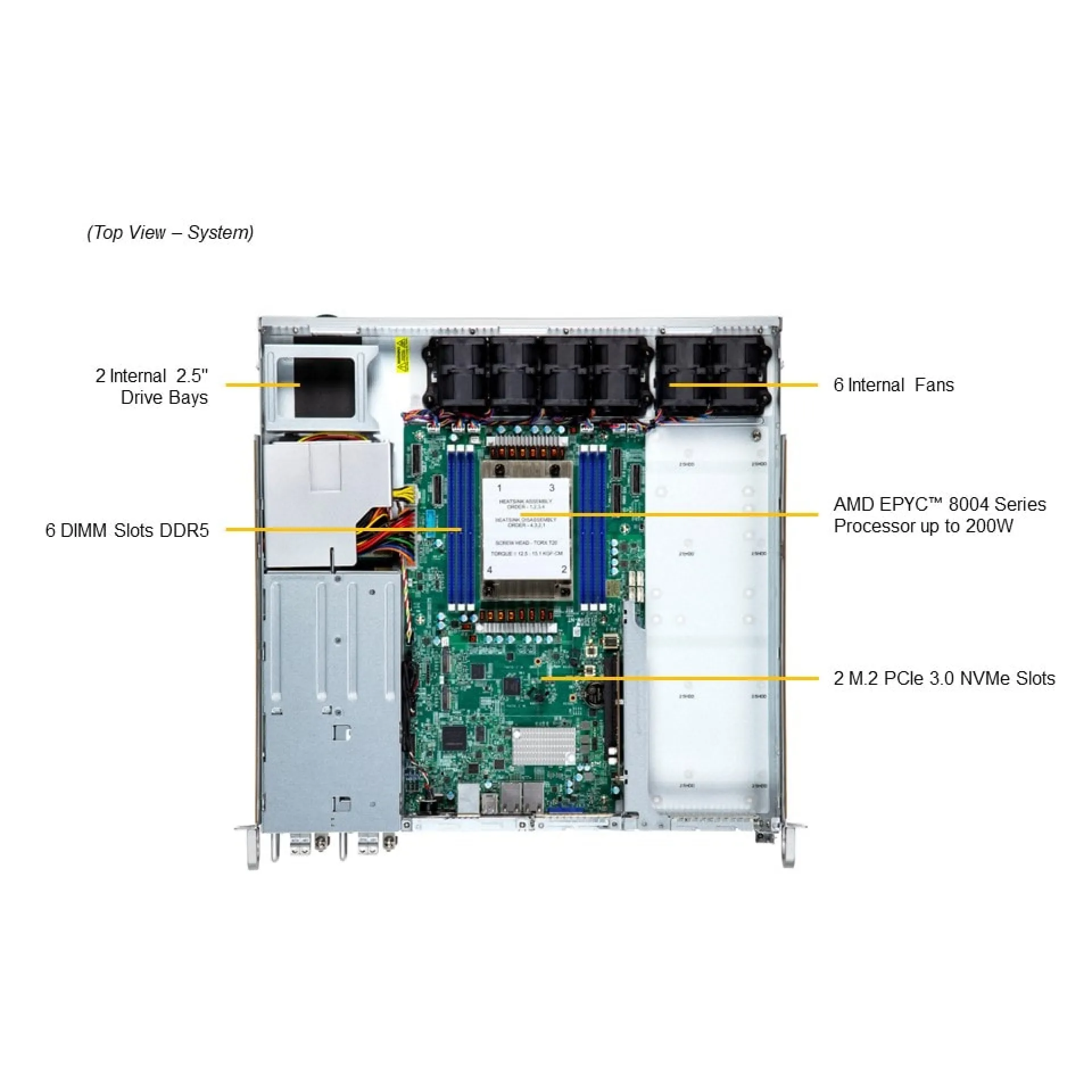 AS-1115S-FDWTRT Supermicro top view Supermicro AS-1115S-FDWTRT top view