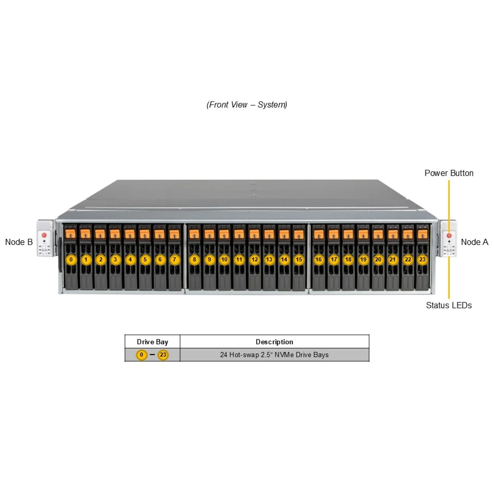SSG-229J-5BU24JBF Supermicro front view Supermicro SSG-229J-5BU24JBF front view