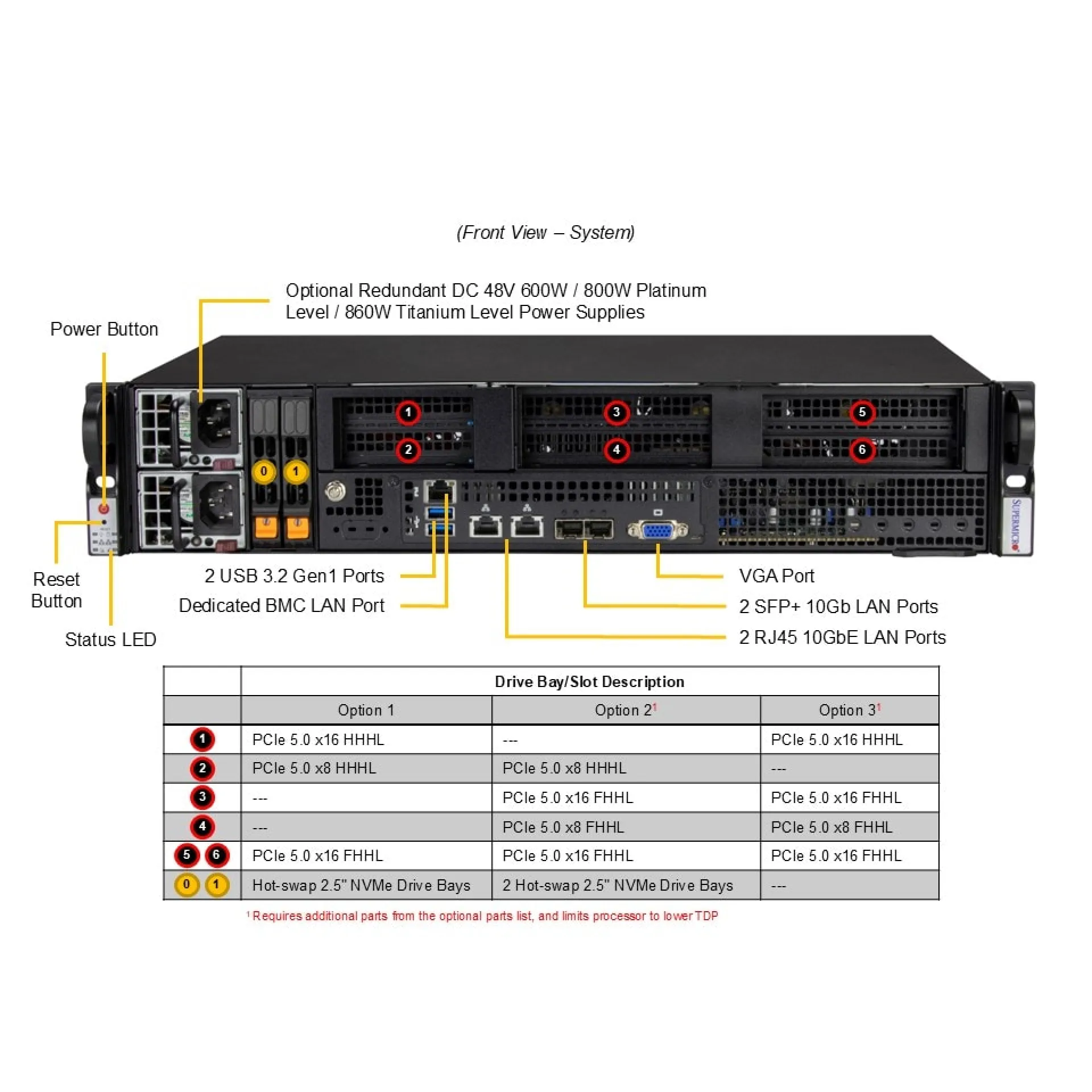 SYS-212B-FN4TP Supermicro front view Supermicro SYS-212B-FN4TP front view