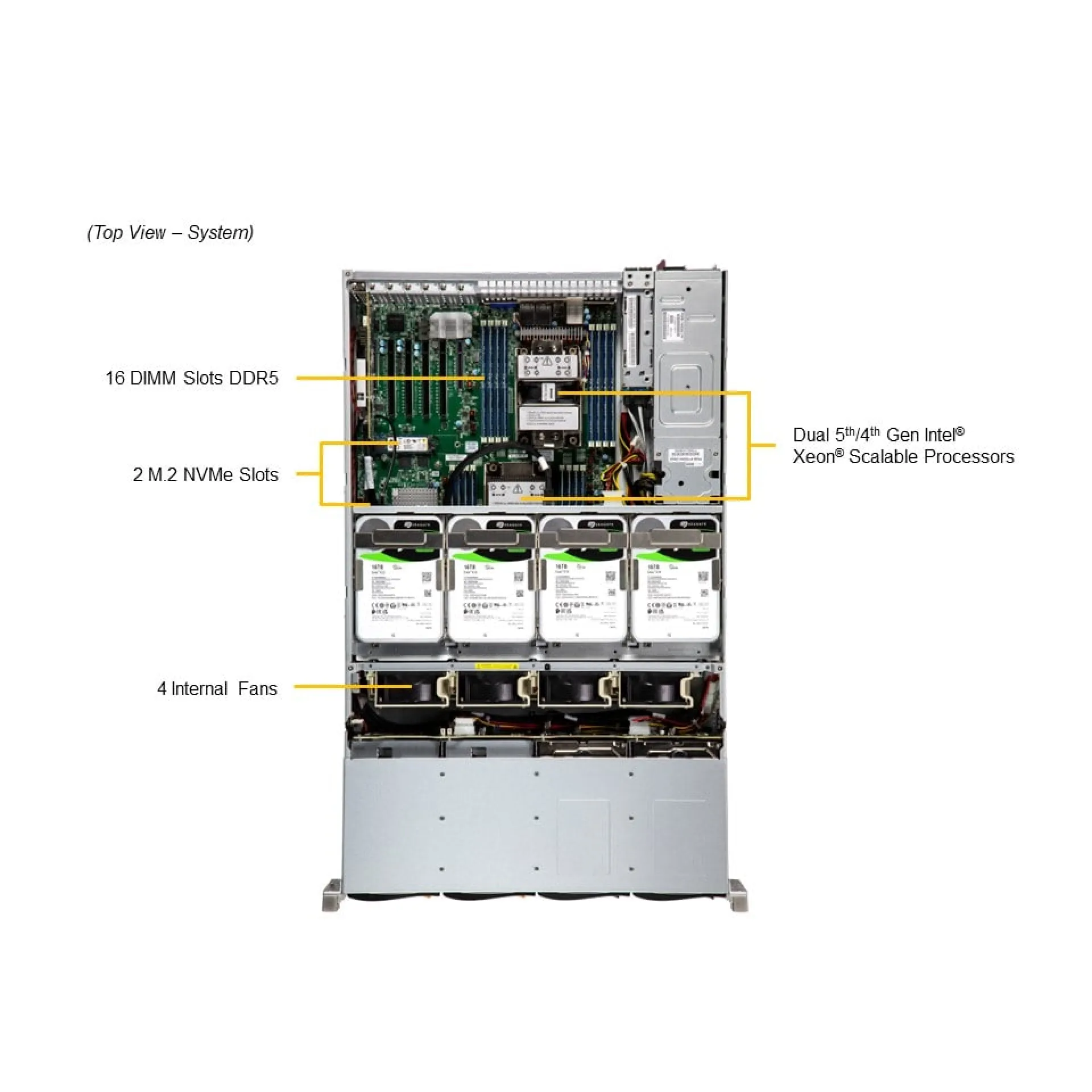 SSG-621E-ACR16H Supermicro top view Supermicro SSG-621E-ACR16H top view