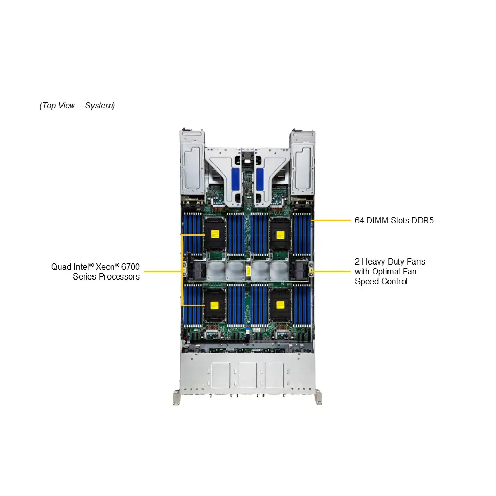 Supermicro SYS-242H-NR top view